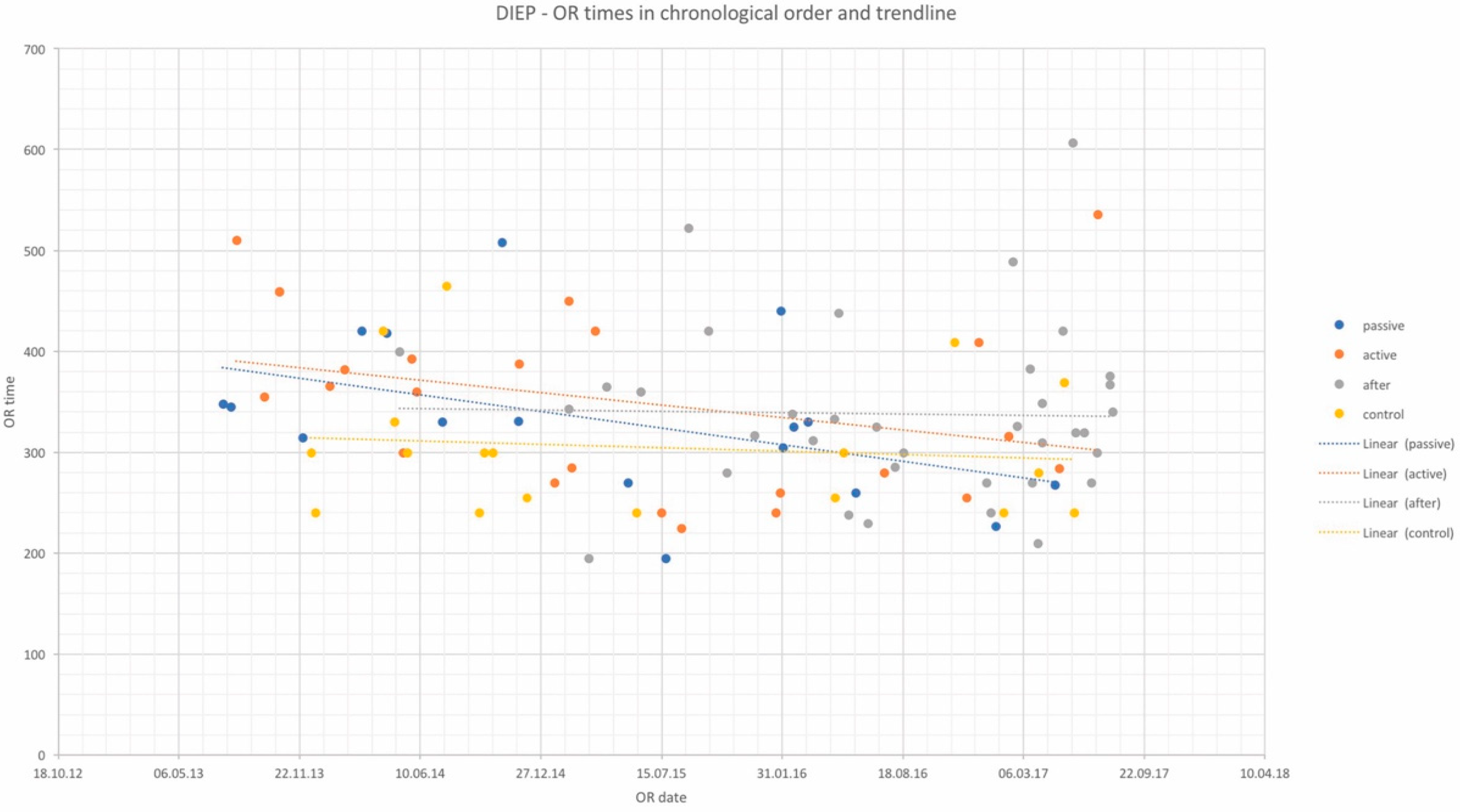 Jcm 10 05875 g001 550