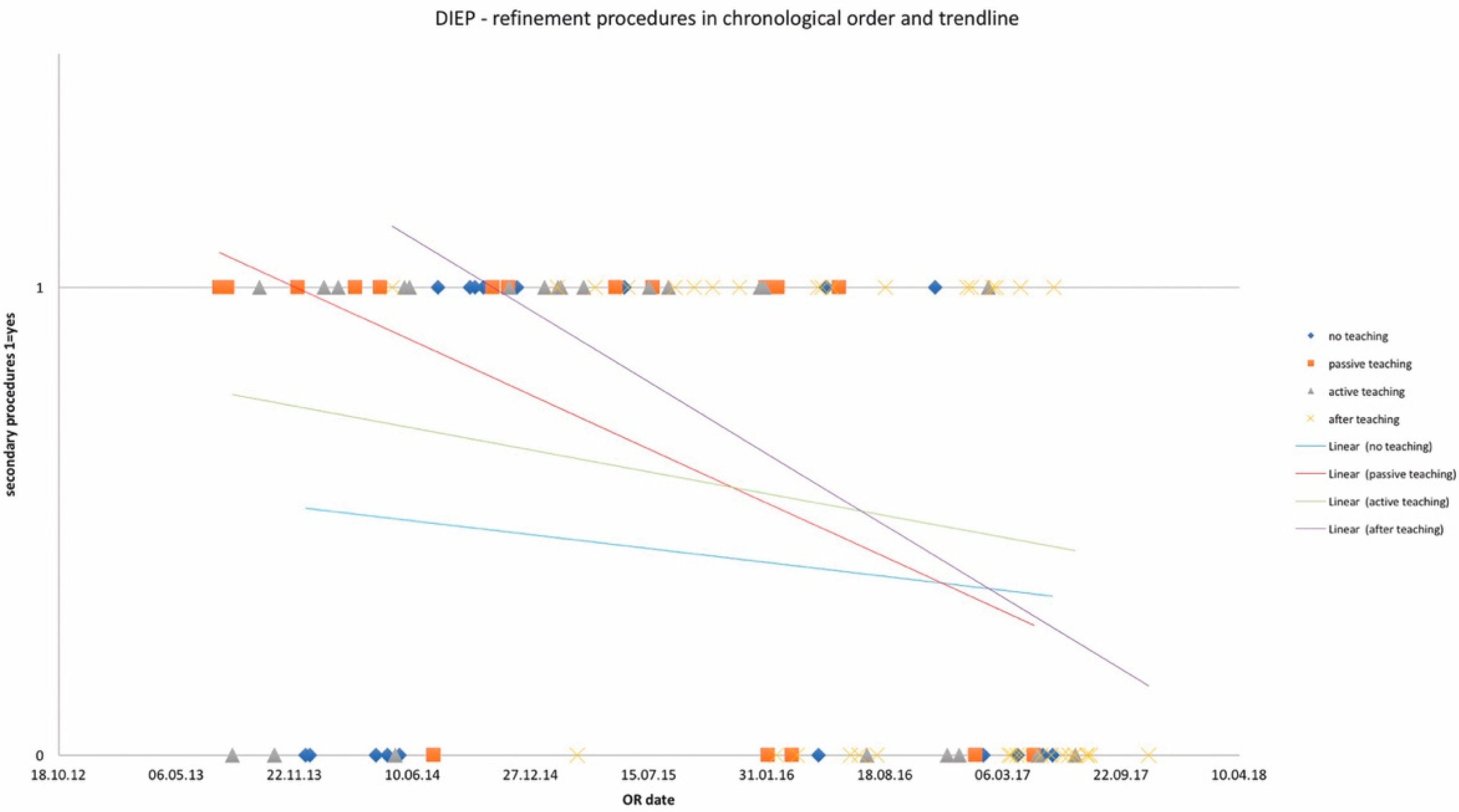 Jcm 10 05875 g003 550