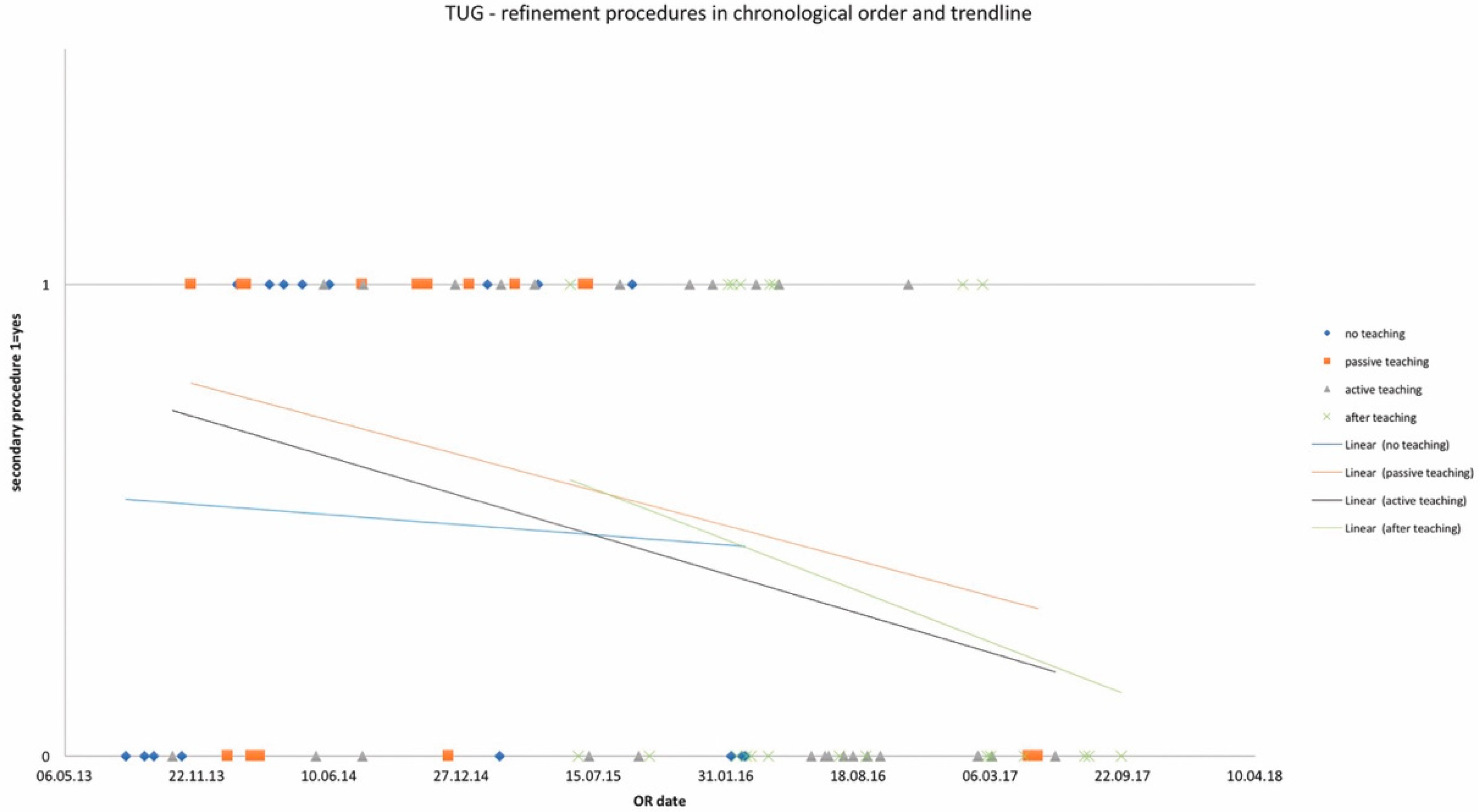 Jcm 10 05875 g004 550