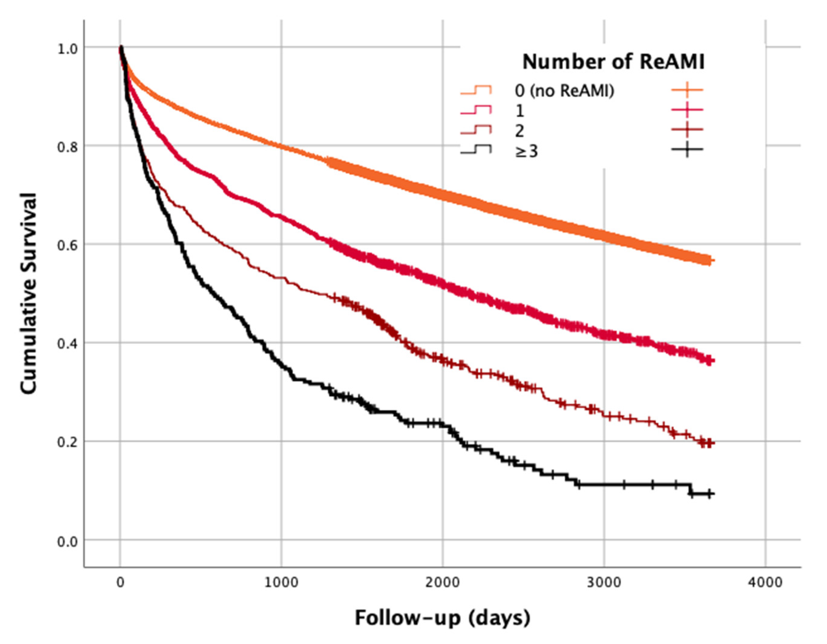 Jcm 10 05889 g001 Jcm 10 05889 g001