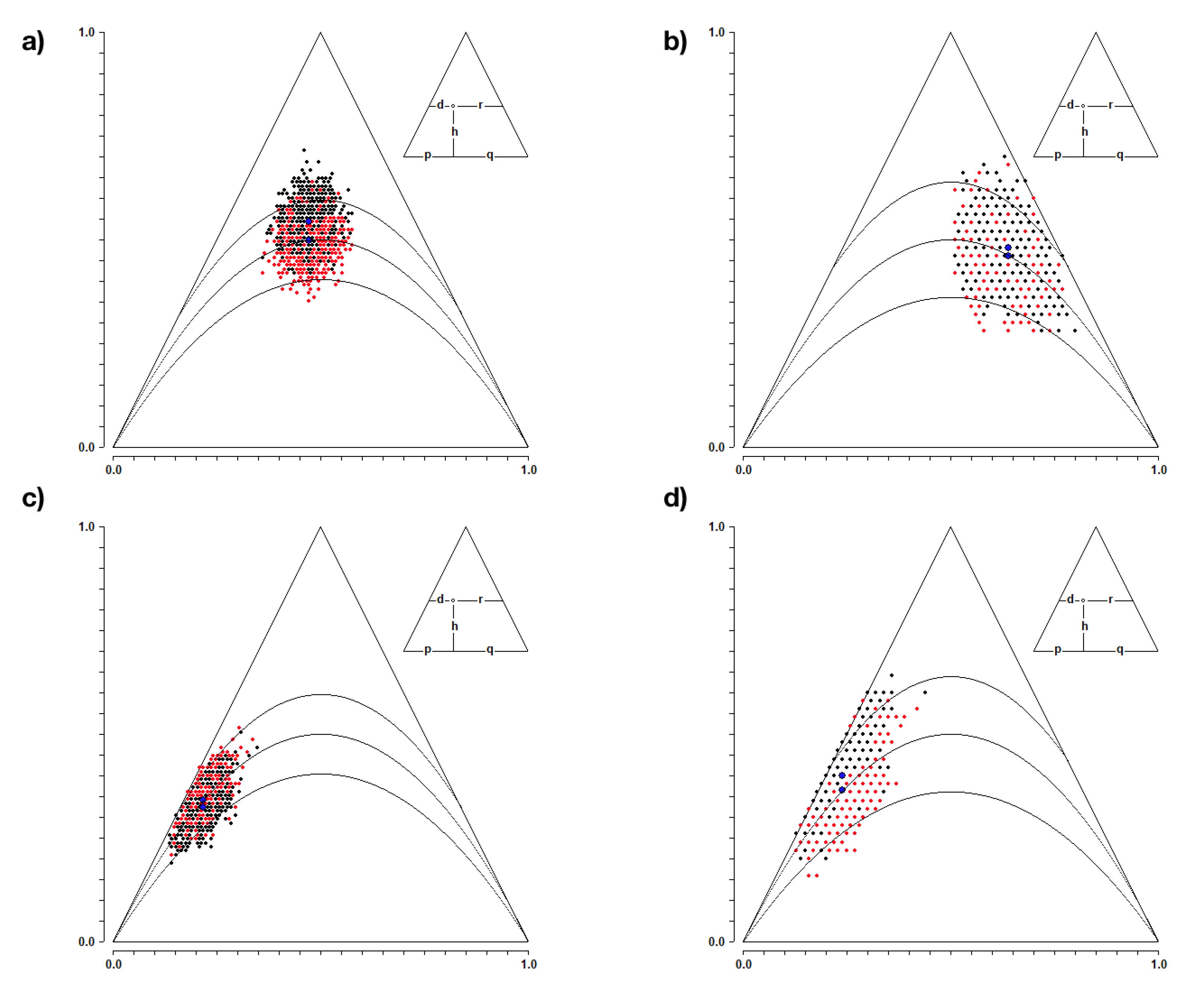 Jcm 10 05892 g001 Jcm 10 05892 g001