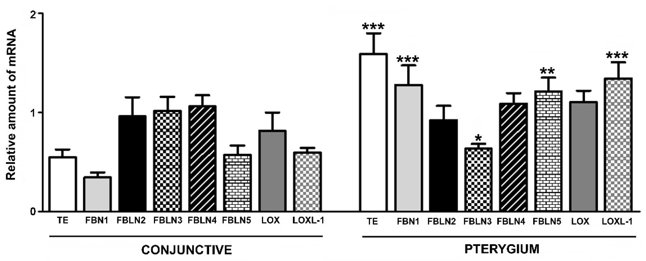 Jcm 10 05930 g007 Jcm 10 05930 g007