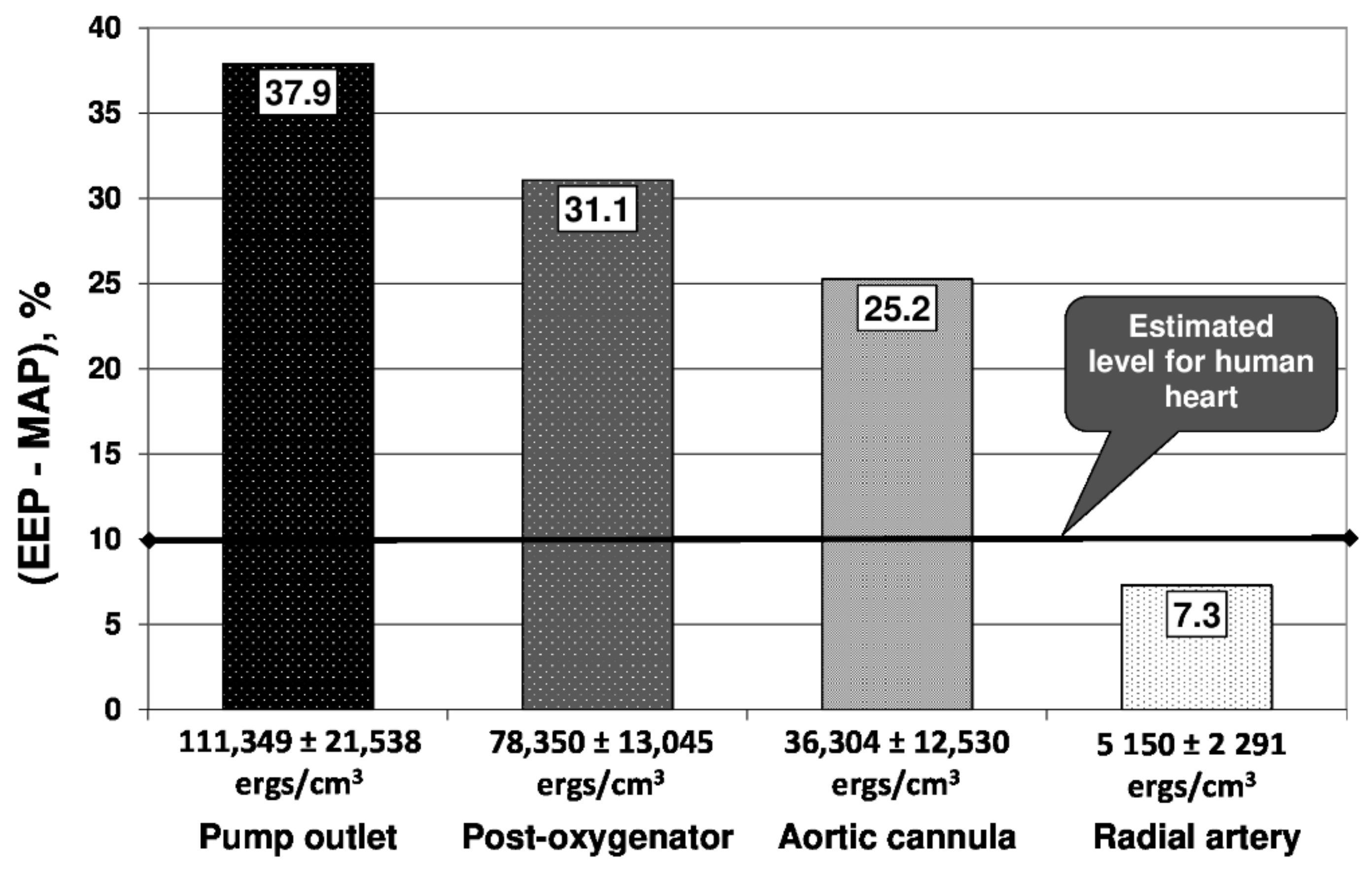 Jcm 10 05934 g002 550