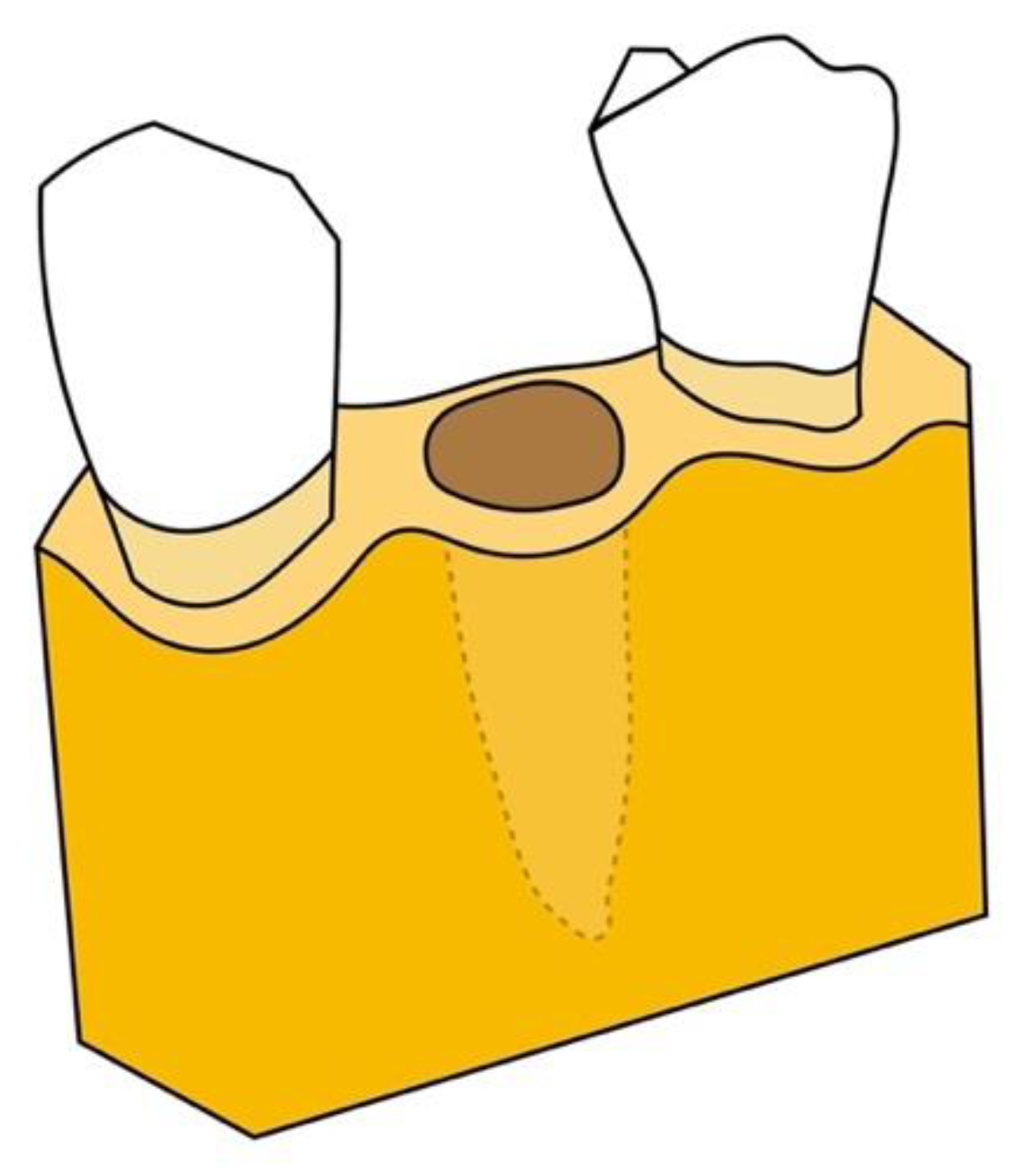 Jcm 10 05950 g002 Jcm 10 05950 g002