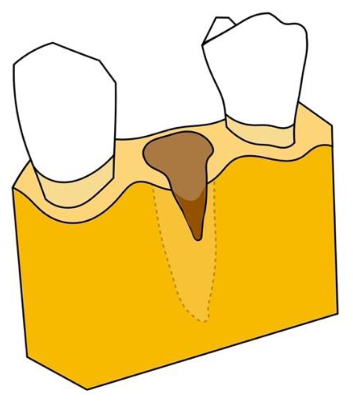 Jcm 10 05950 g003 Jcm 10 05950 g003