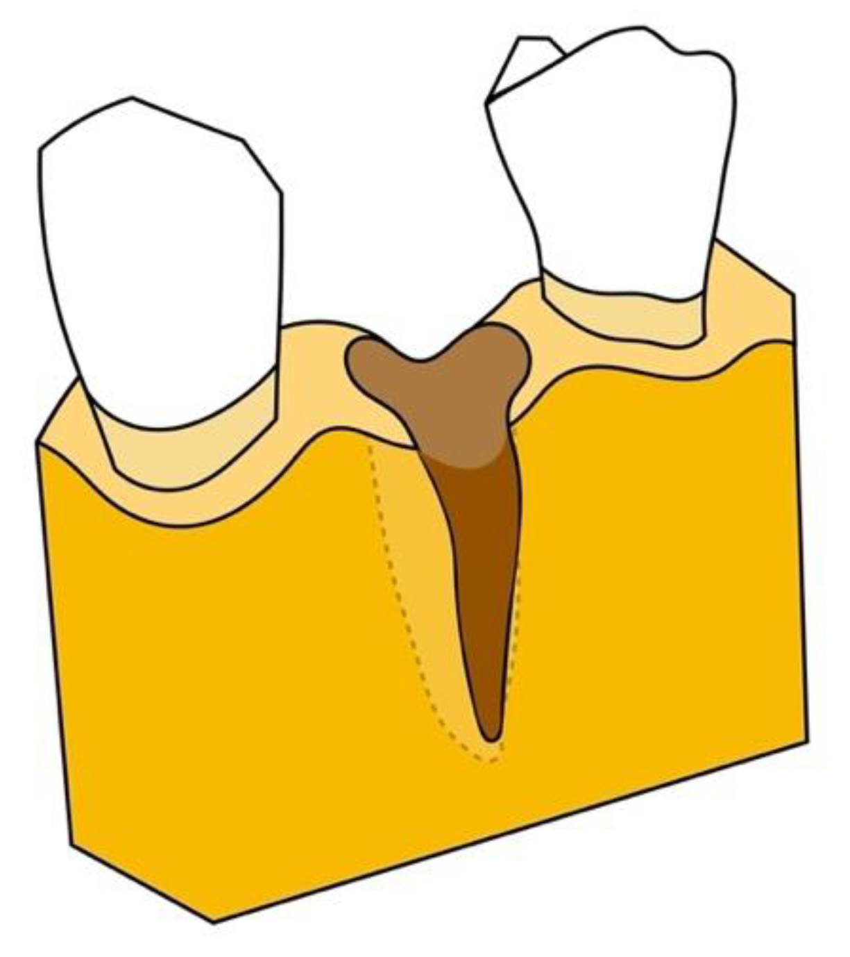 Jcm 10 05950 g004 Jcm 10 05950 g004