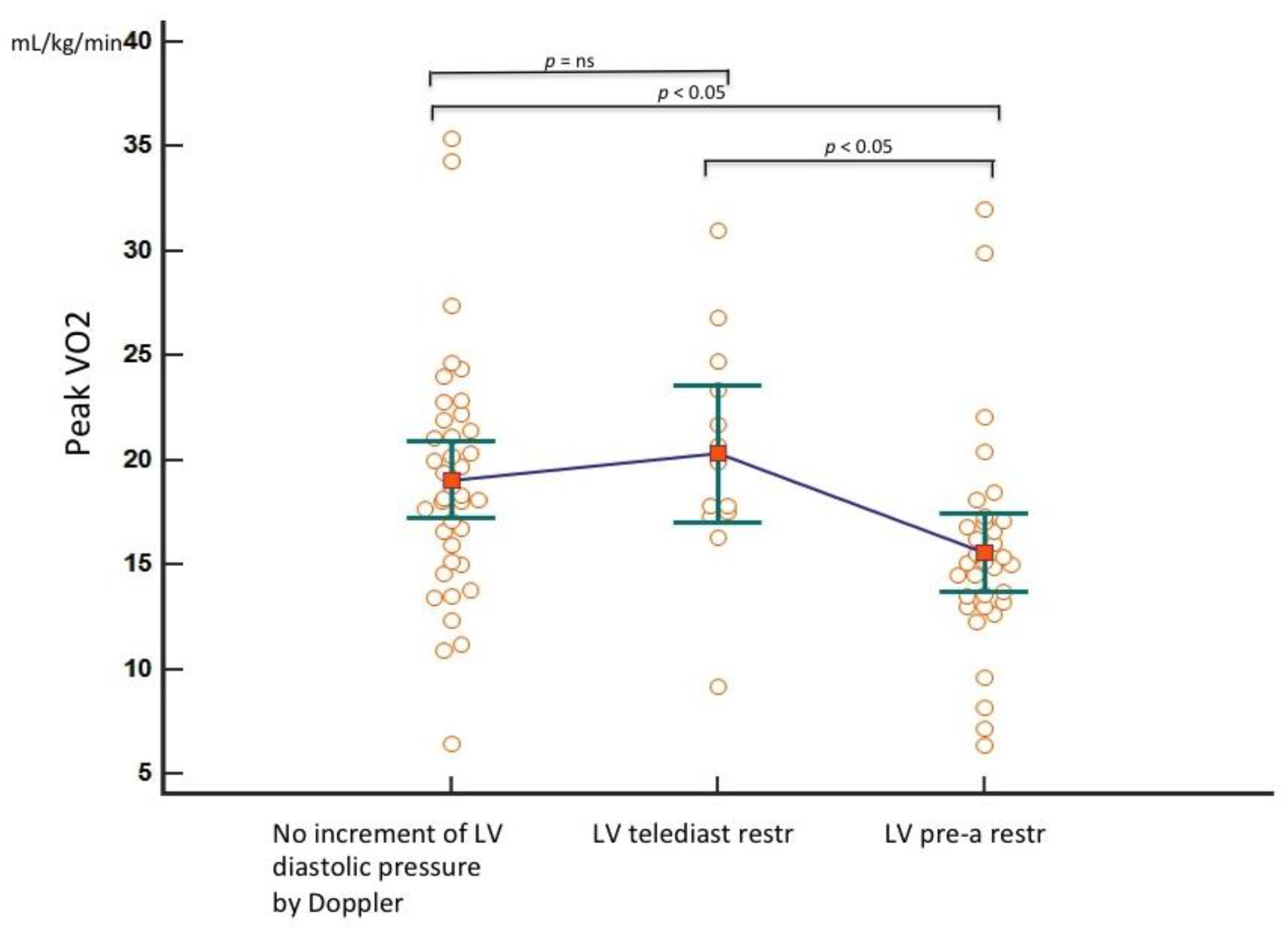 Jcm 10 05954 g006 Jcm 10 05954 g006