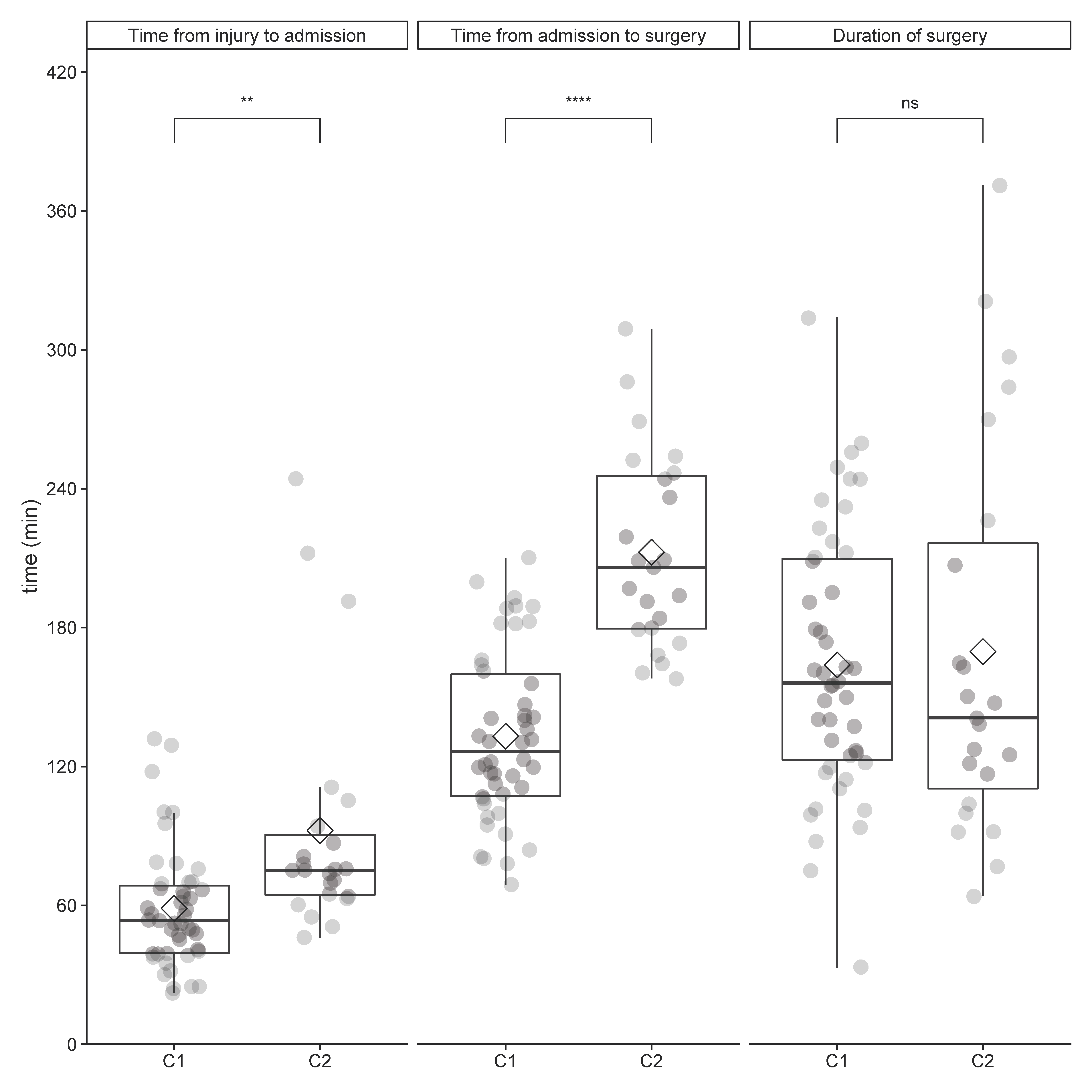 Jcm 10 05977 g002 Jcm 10 05977 g002