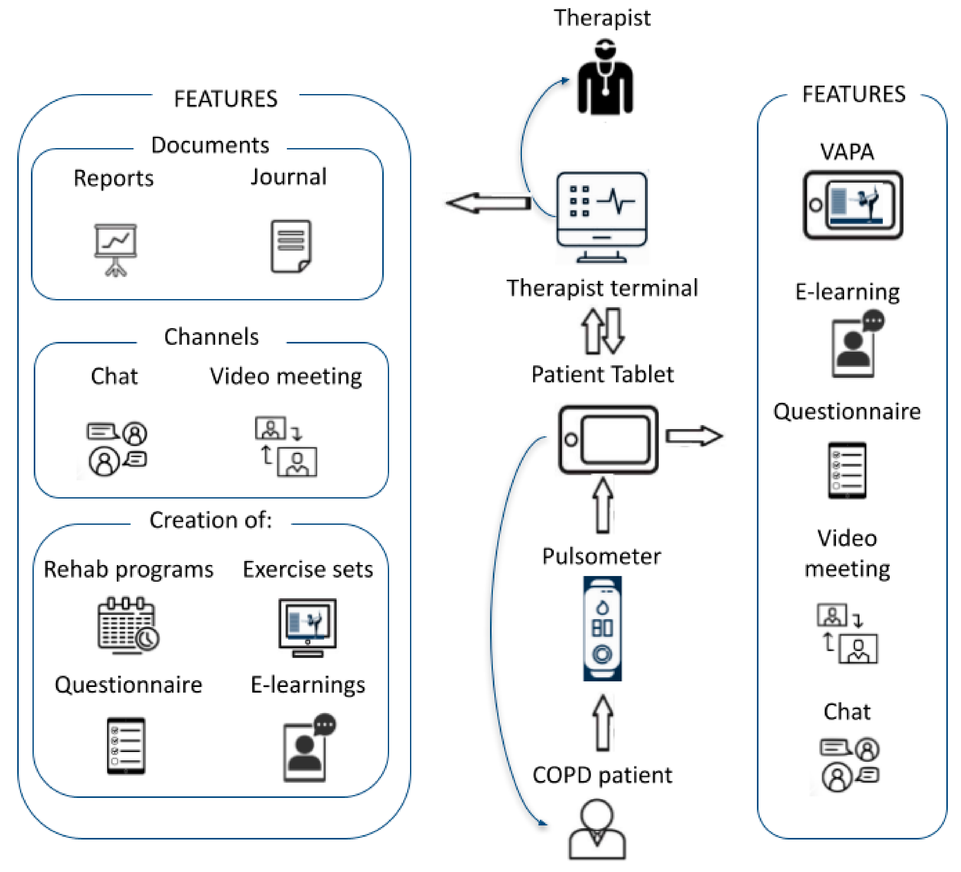 Jcm 11 00011 g001 Jcm 11 00011 g001