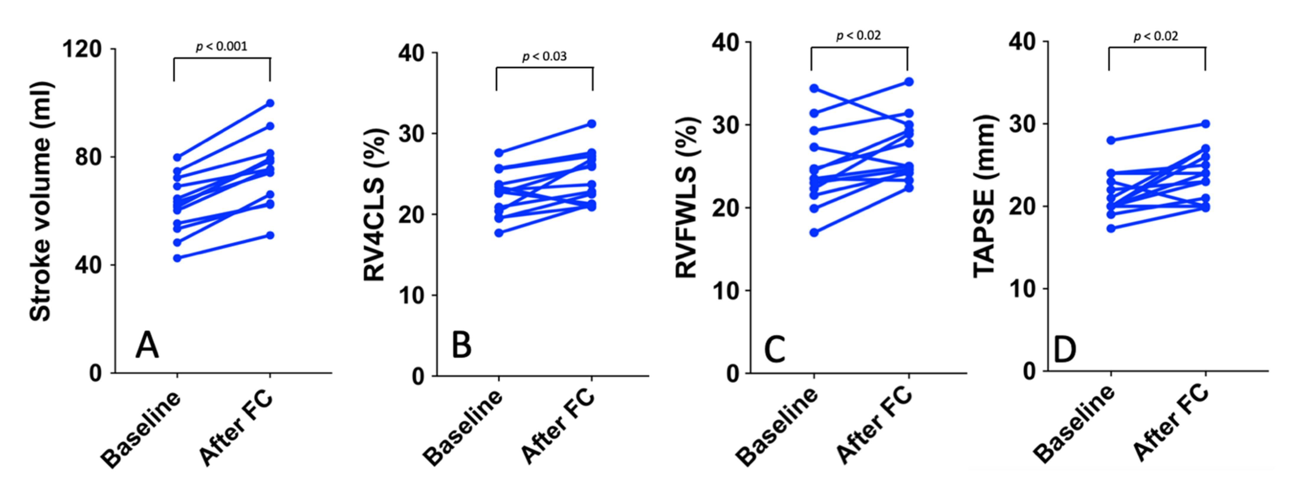 Jcm 11 00019 g003 550