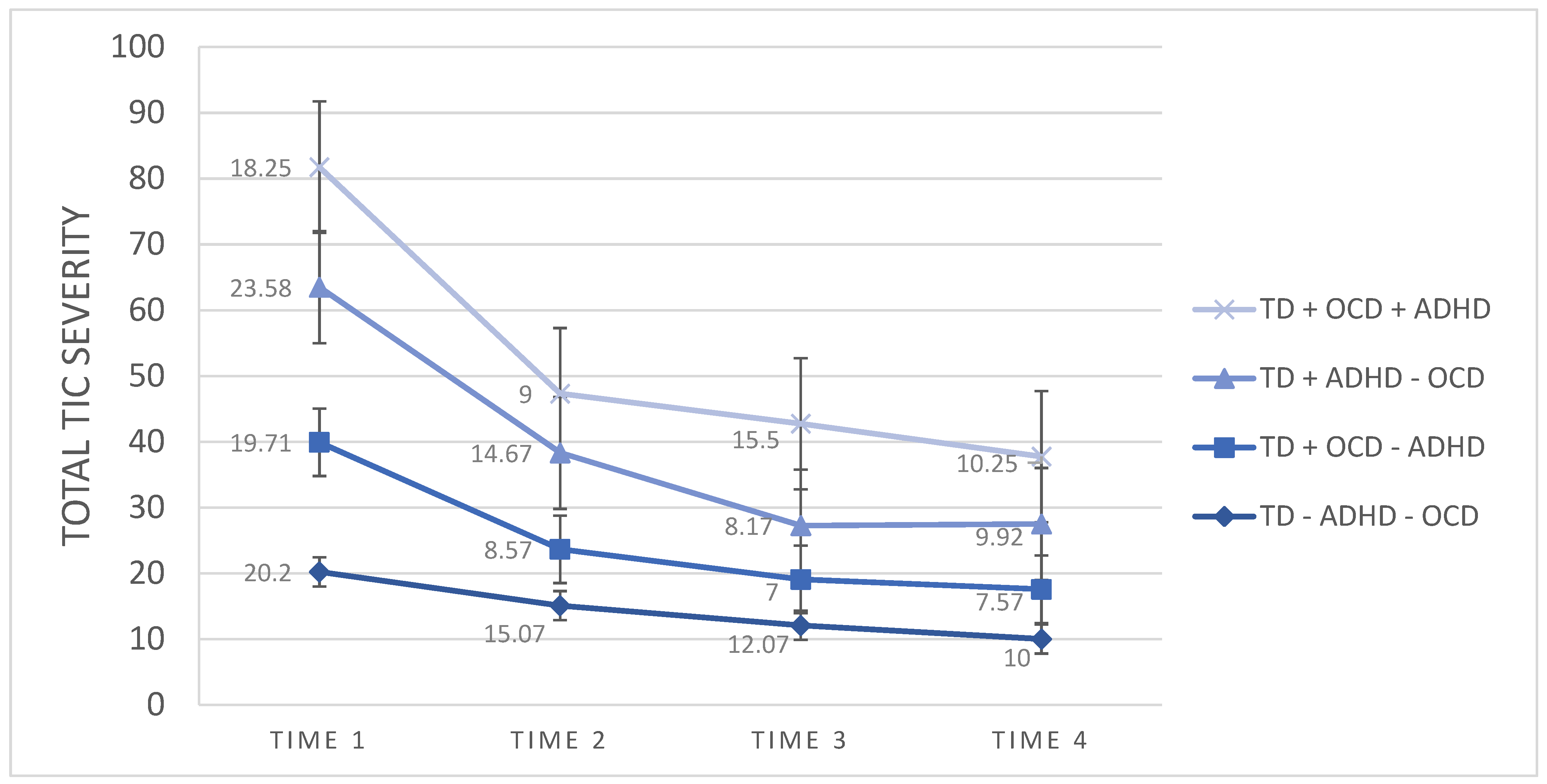 Jcm 11 00045 g001 Jcm 11 00045 g001