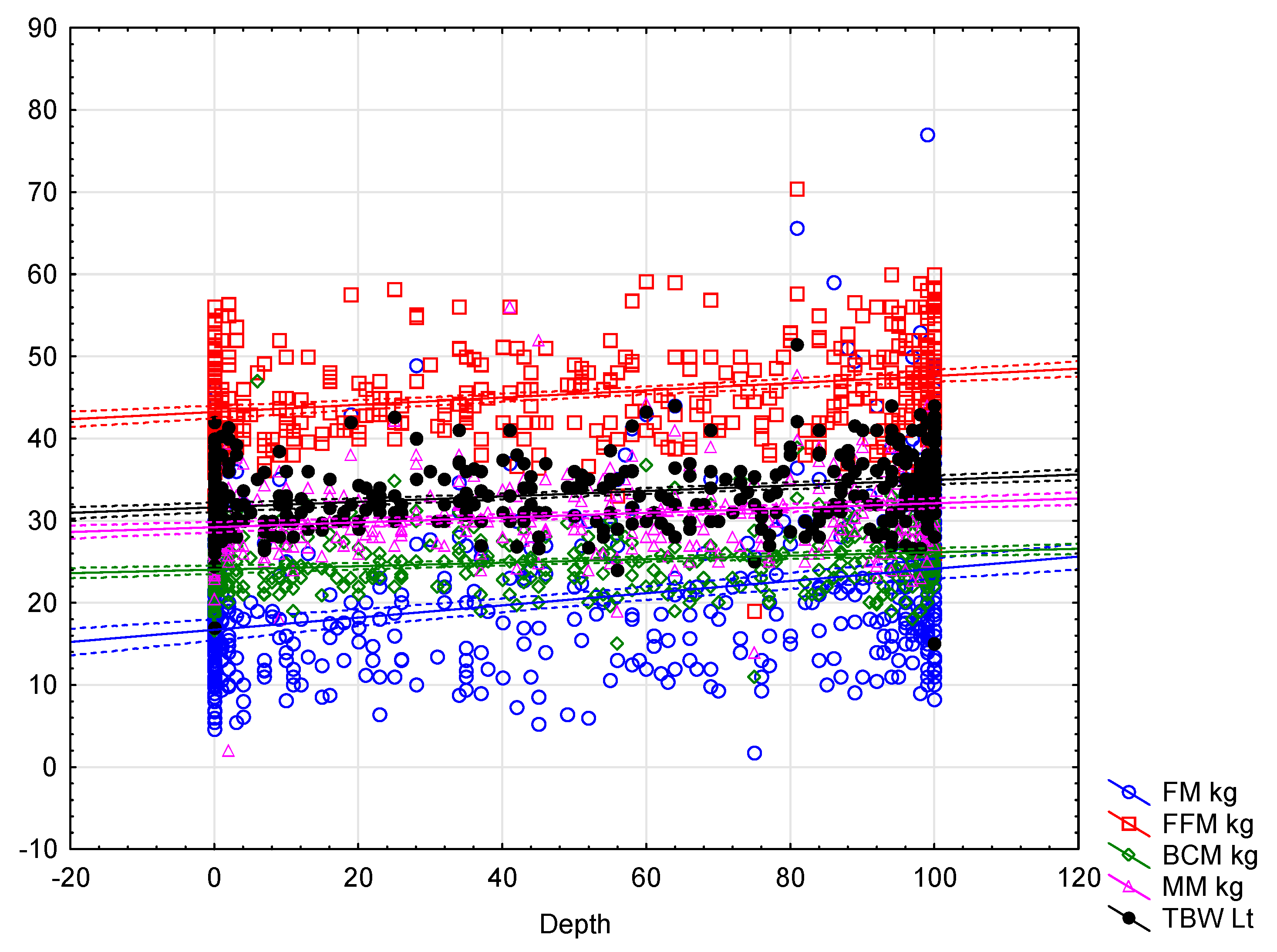 Jcm 11 00049 g001 Jcm 11 00049 g001