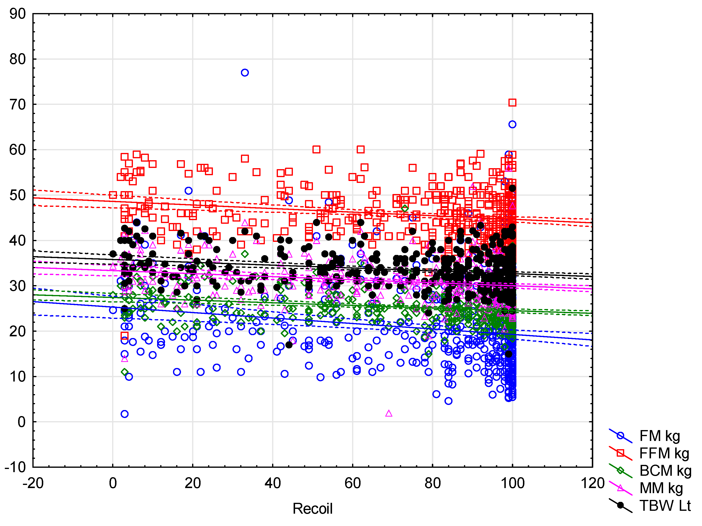 Jcm 11 00049 g002 Jcm 11 00049 g002