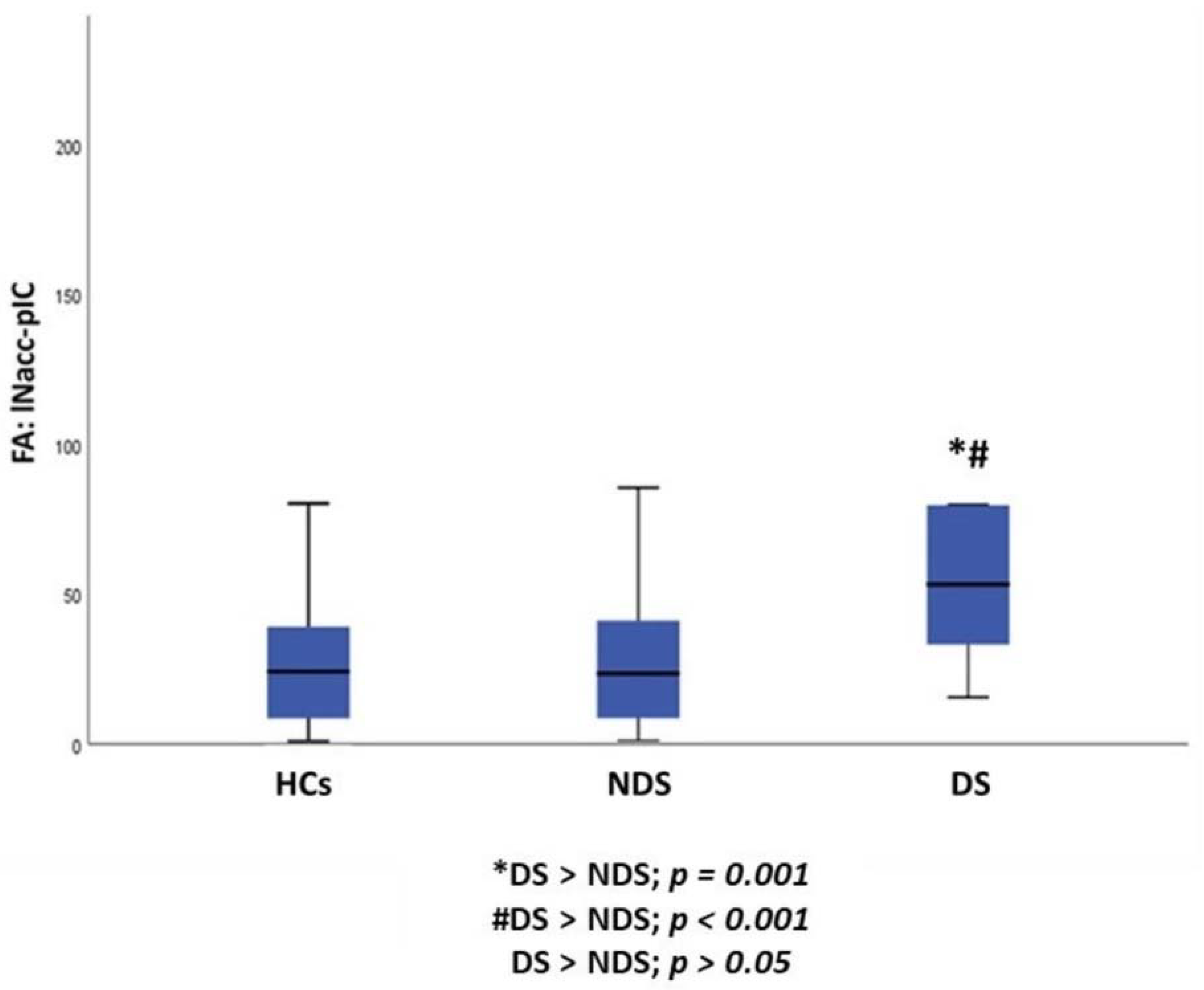 Jcm 11 00061 g003 Jcm 11 00061 g003