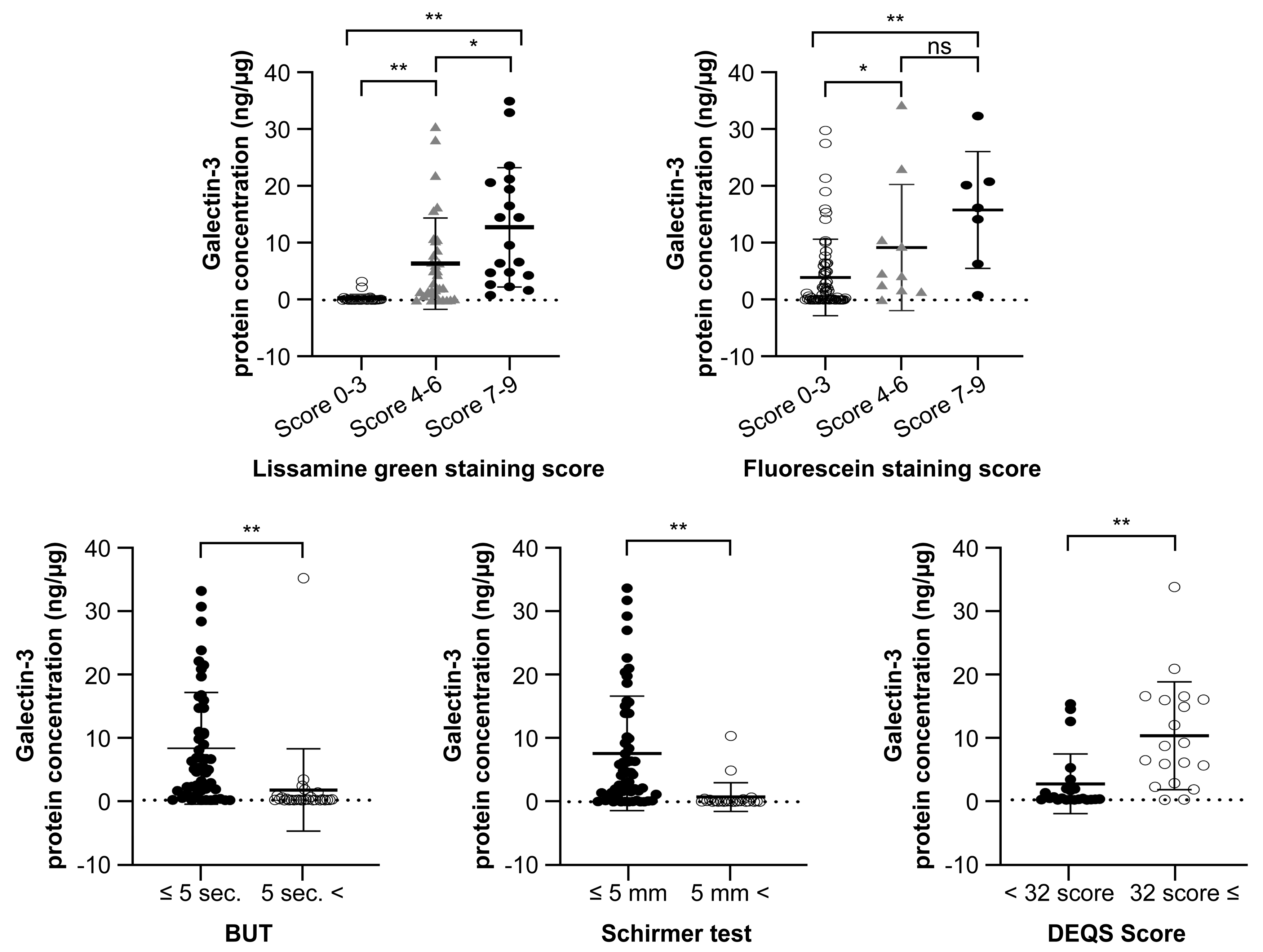 Jcm 11 00066 g002 Jcm 11 00066 g002