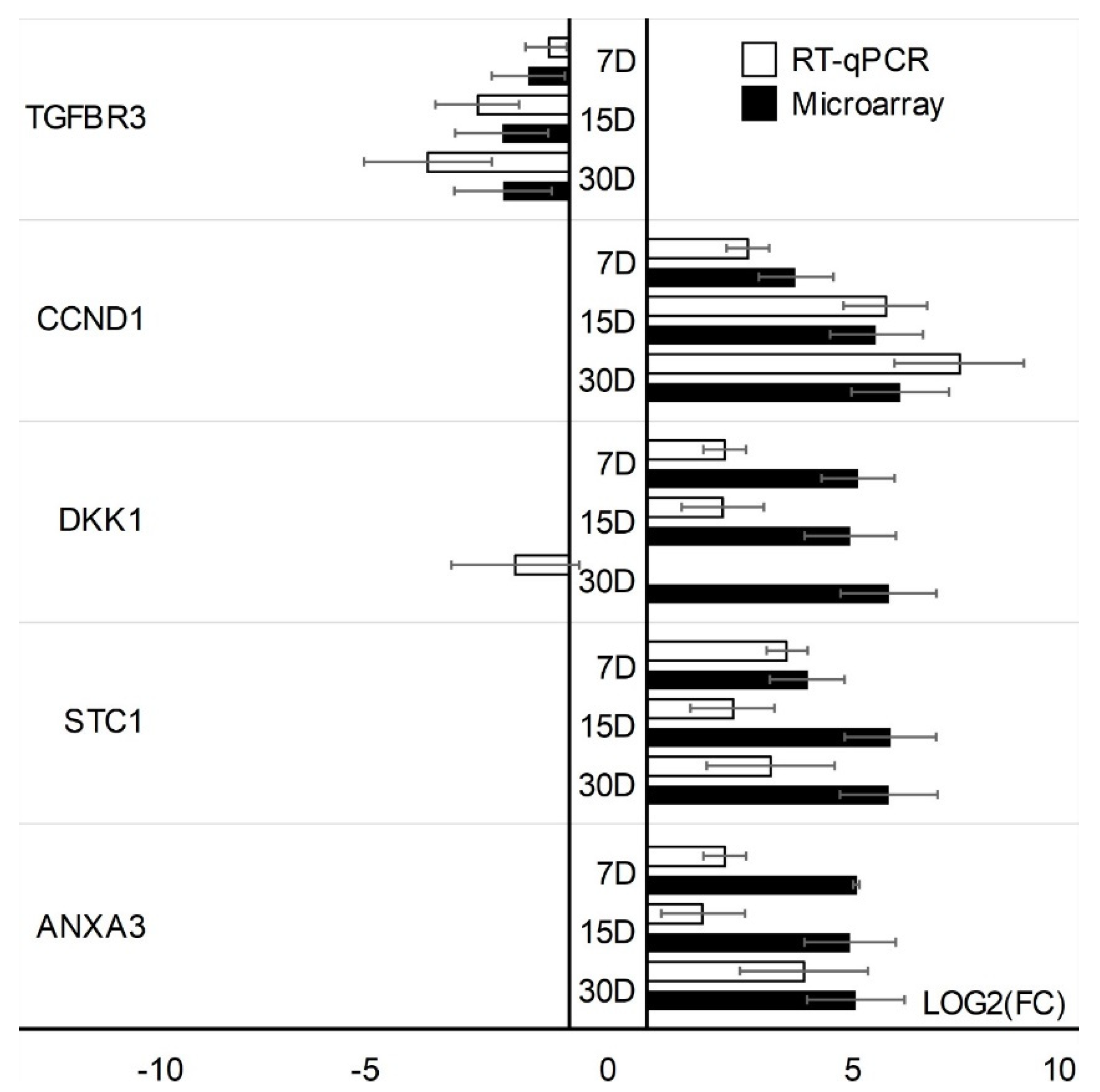 Jcm 11 00073 g005 Jcm 11 00073 g005