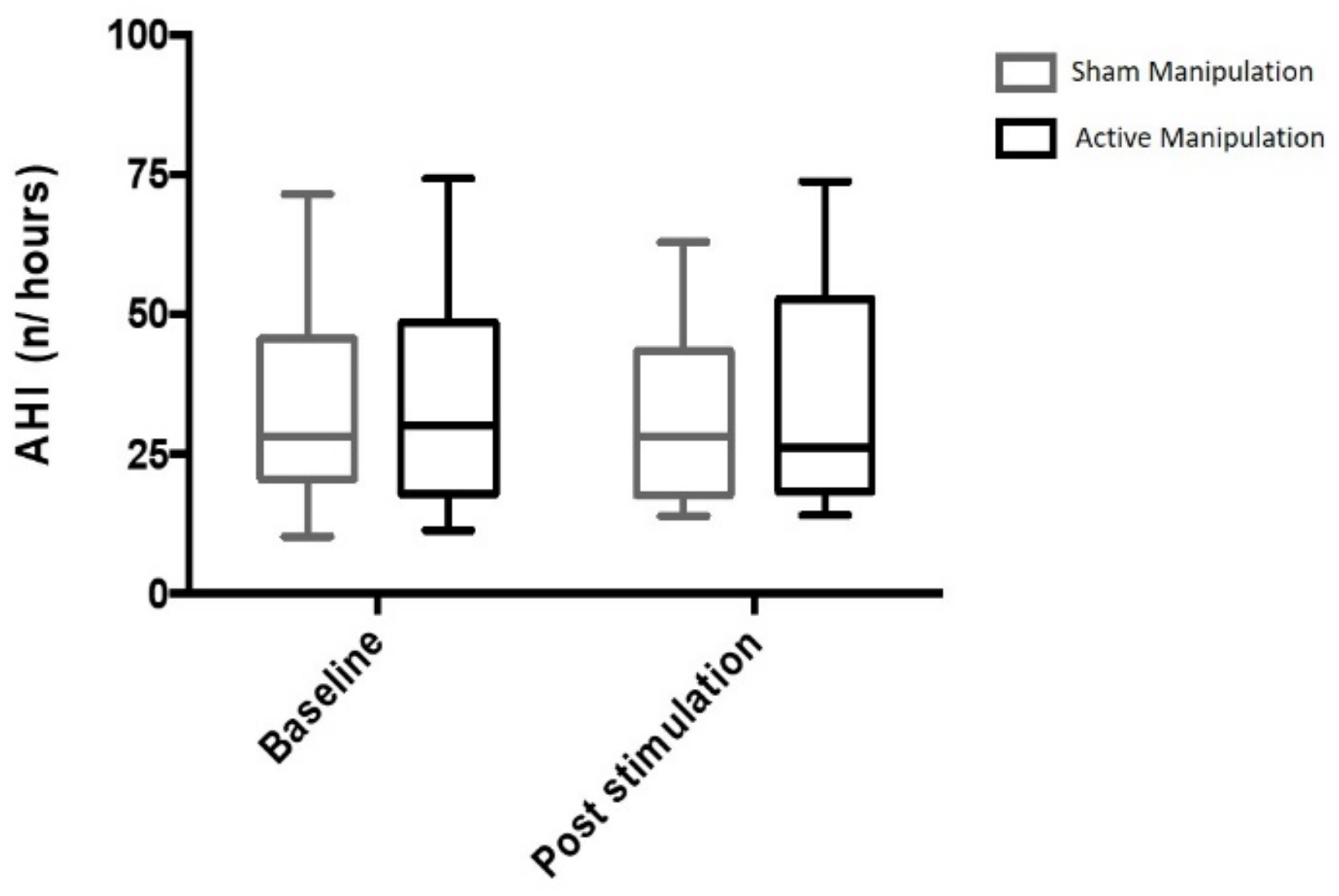Jcm 11 00099 g004 Jcm 11 00099 g004
