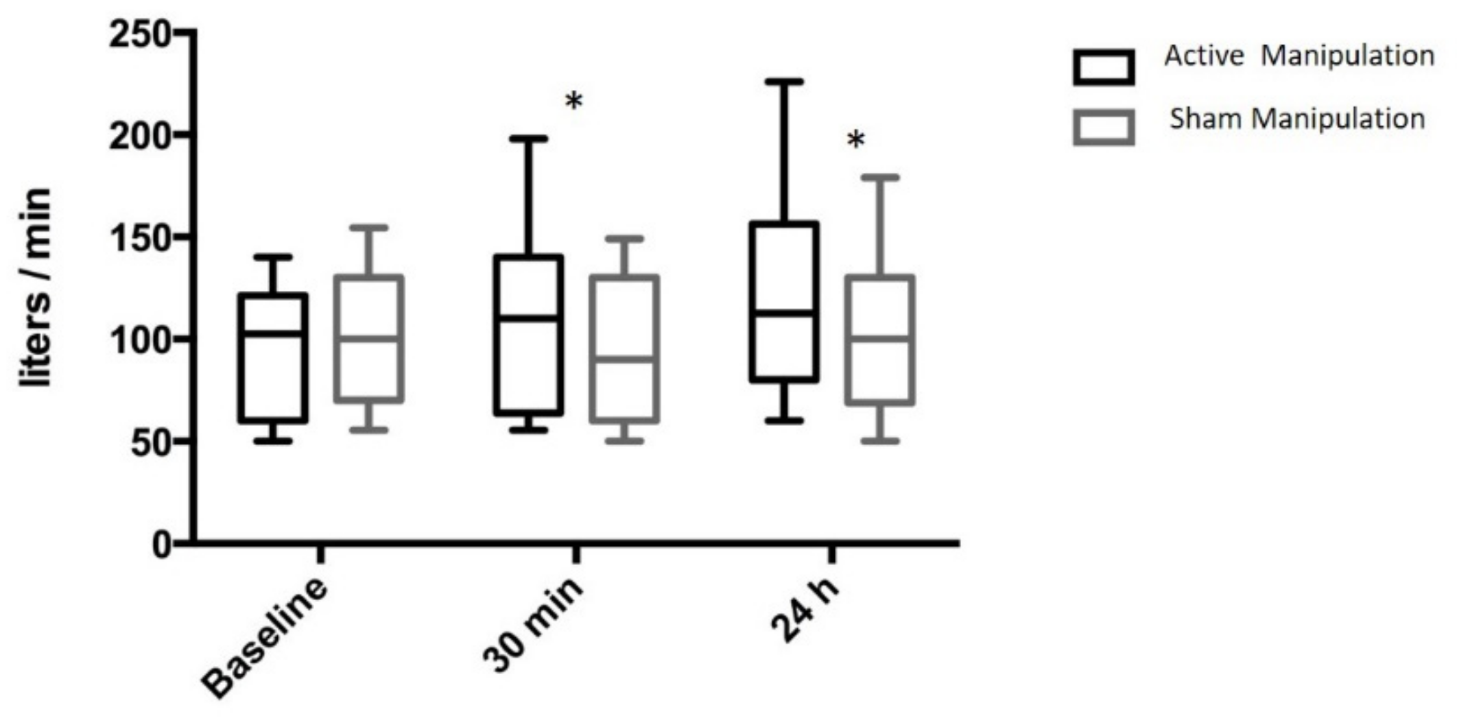 Jcm 11 00099 g005 Jcm 11 00099 g005