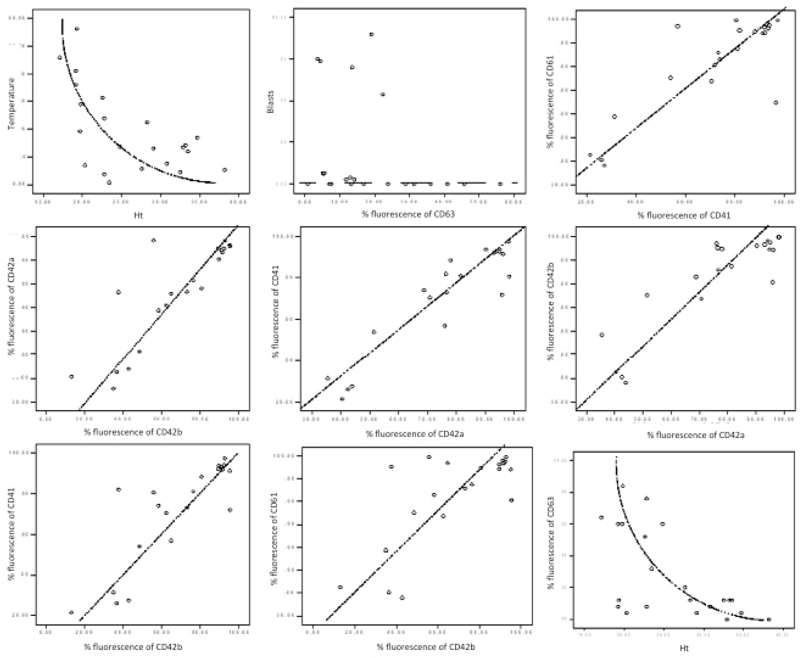Jcm 11 00118 g003 550