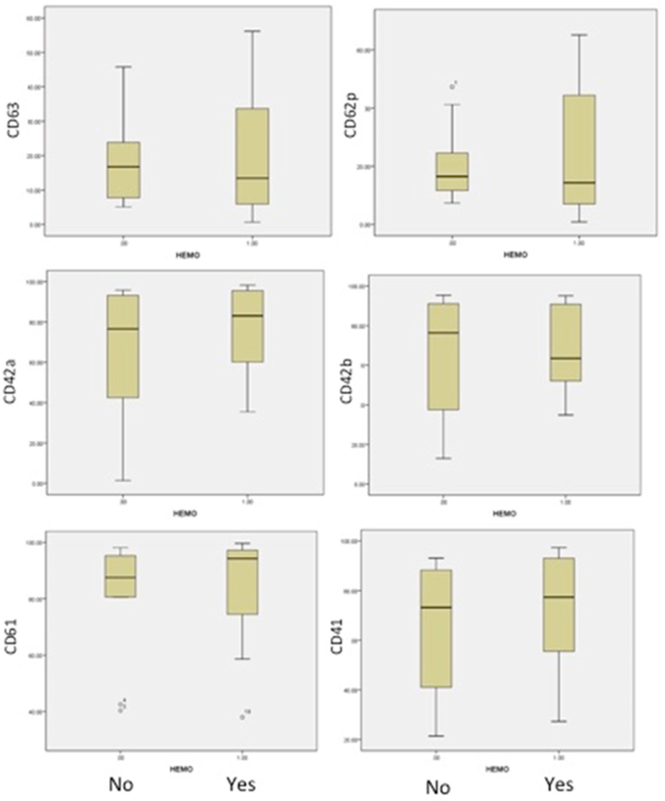 Jcm 11 00118 g004 550