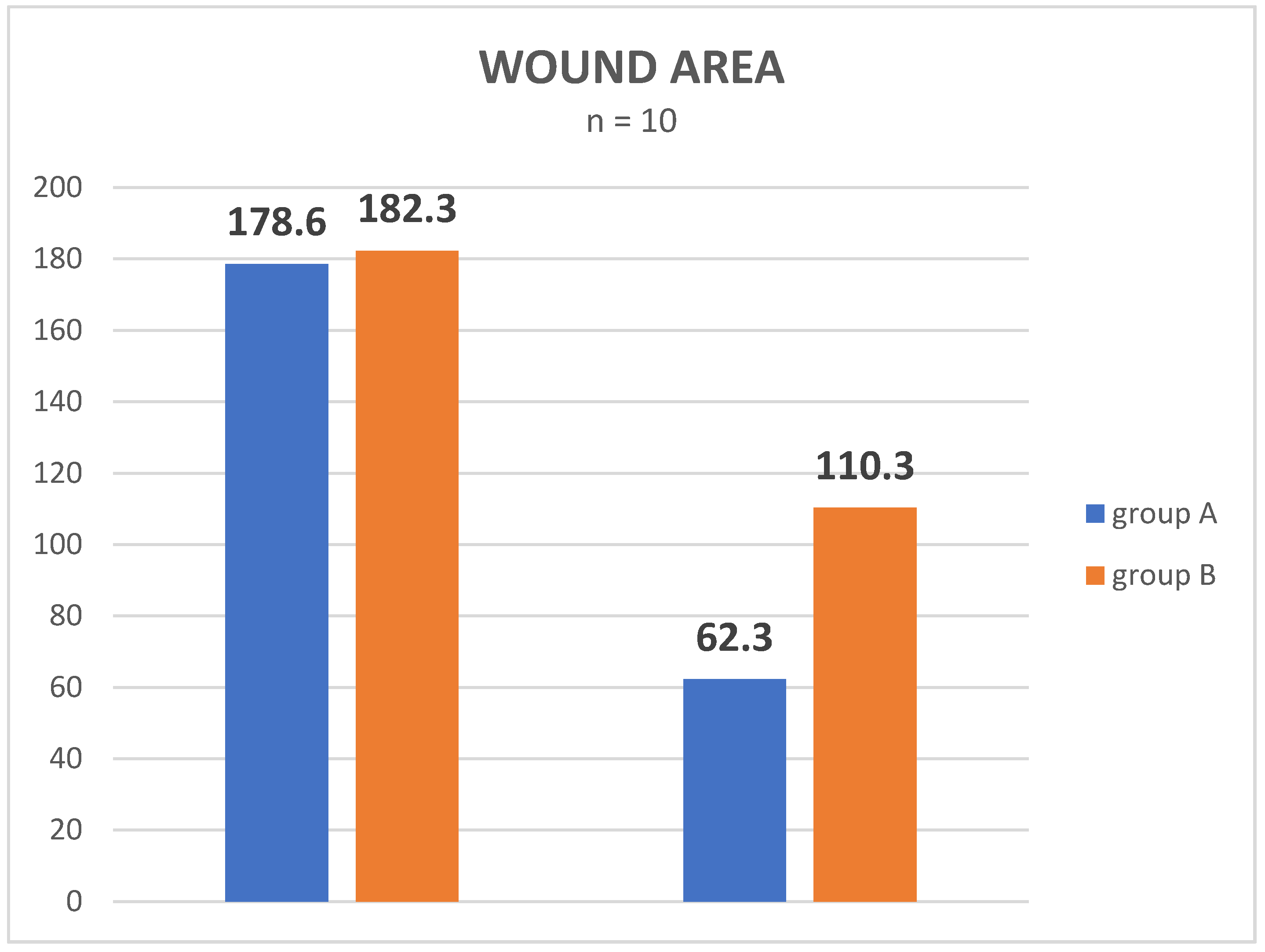Jcm 11 00126 sch002 550