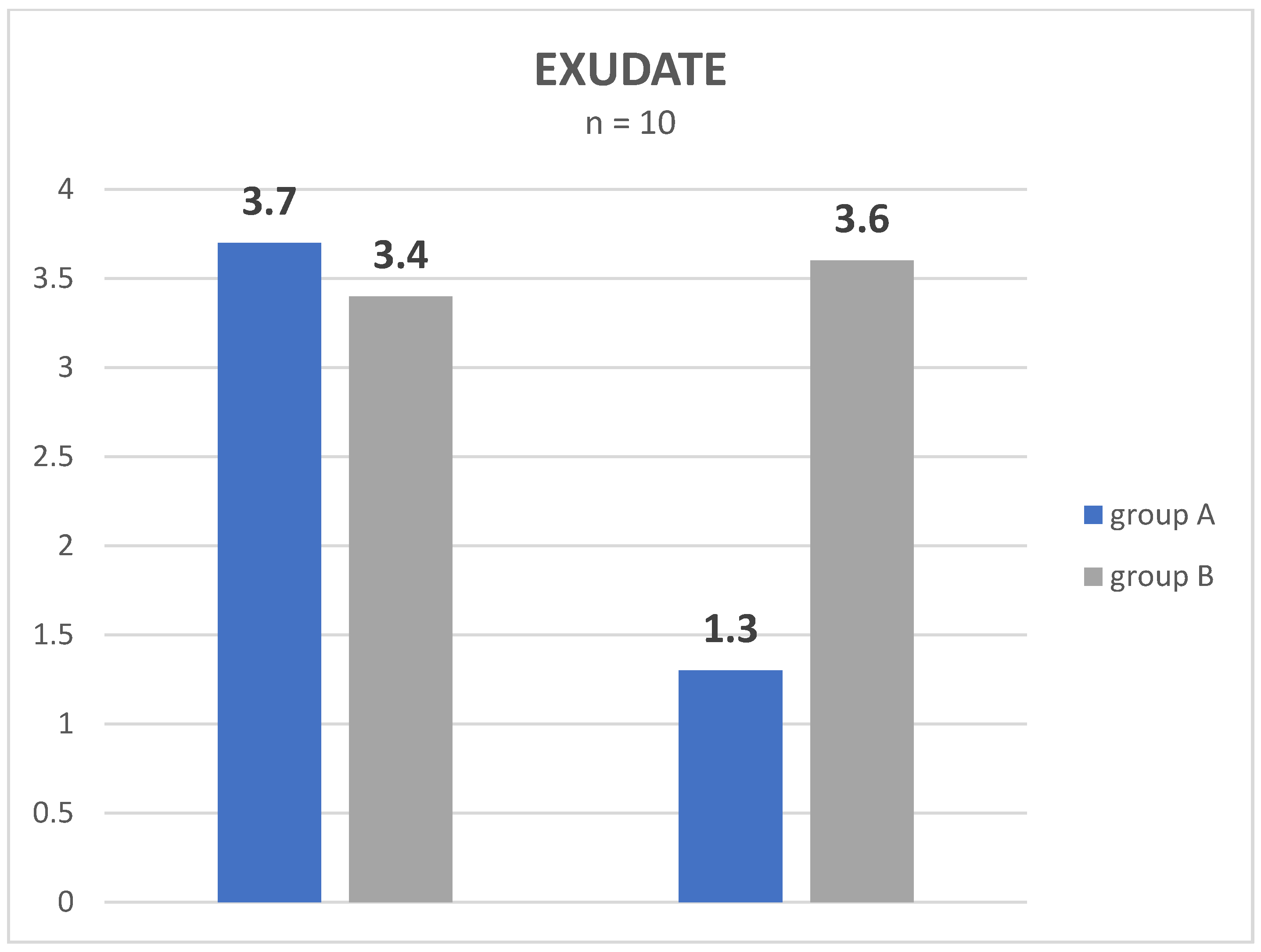 Jcm 11 00126 sch003 550