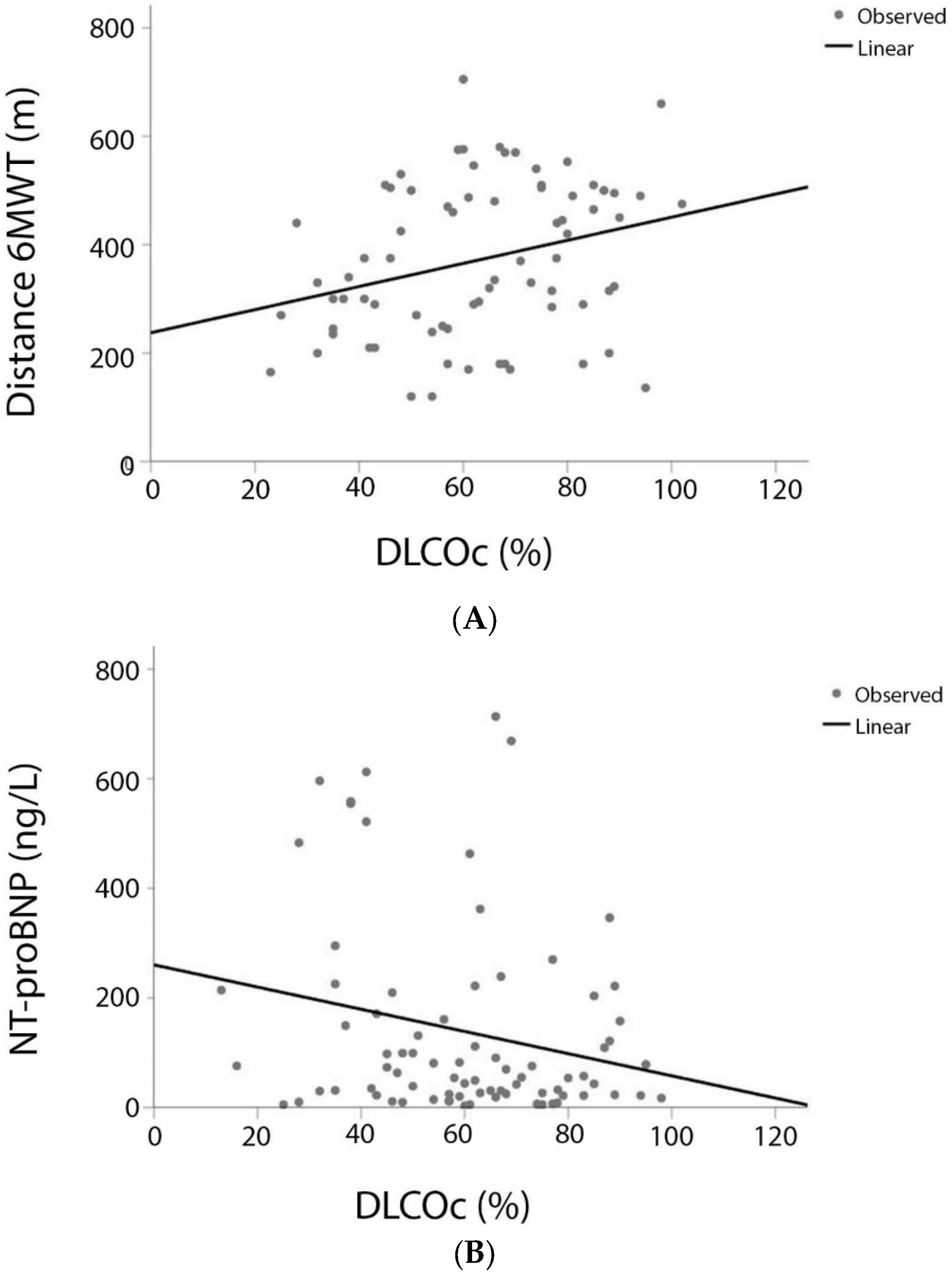 Jcm 11 00132 g002 550