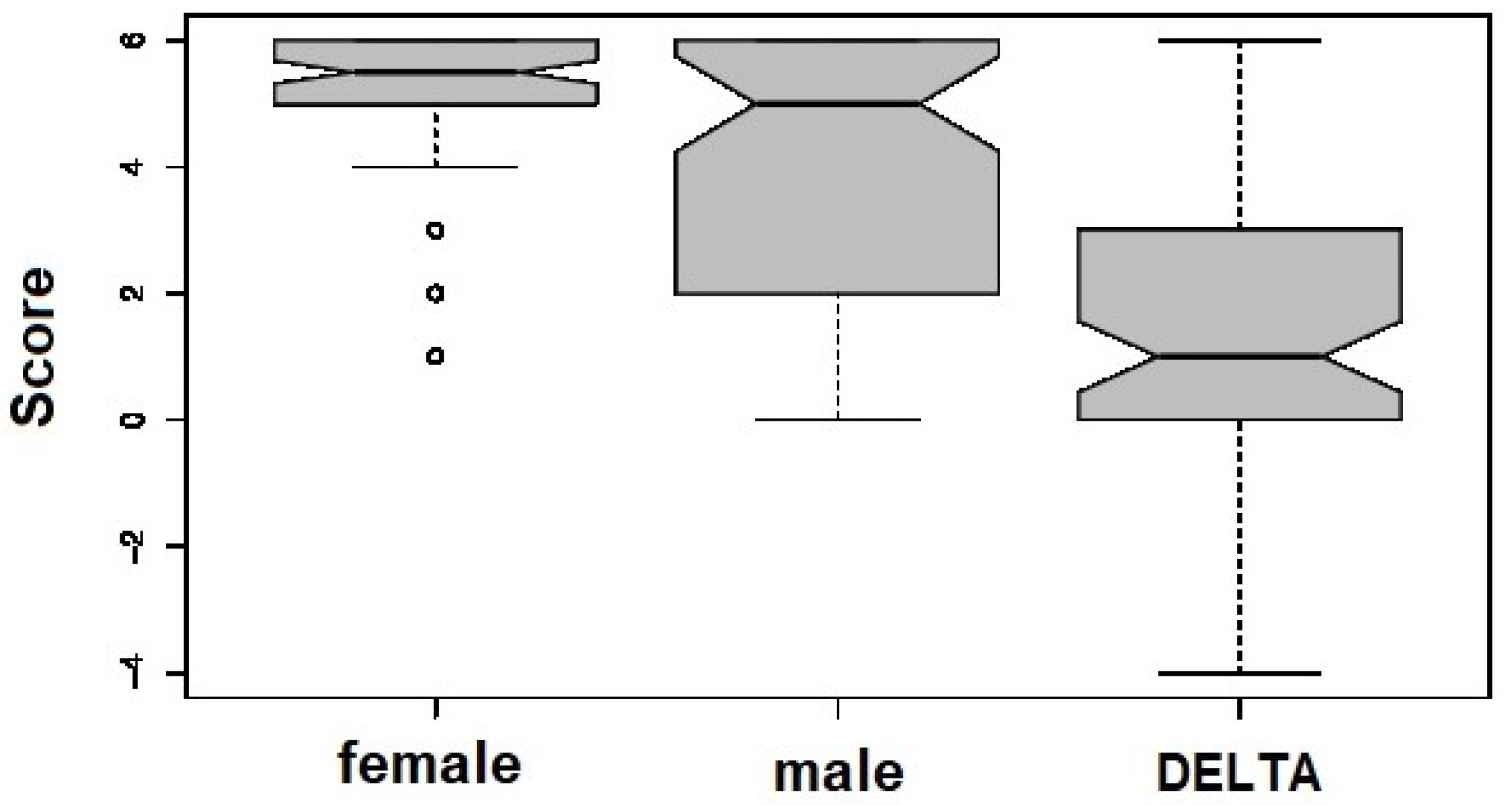 Jcm 11 00173 g001 Jcm 11 00173 g001