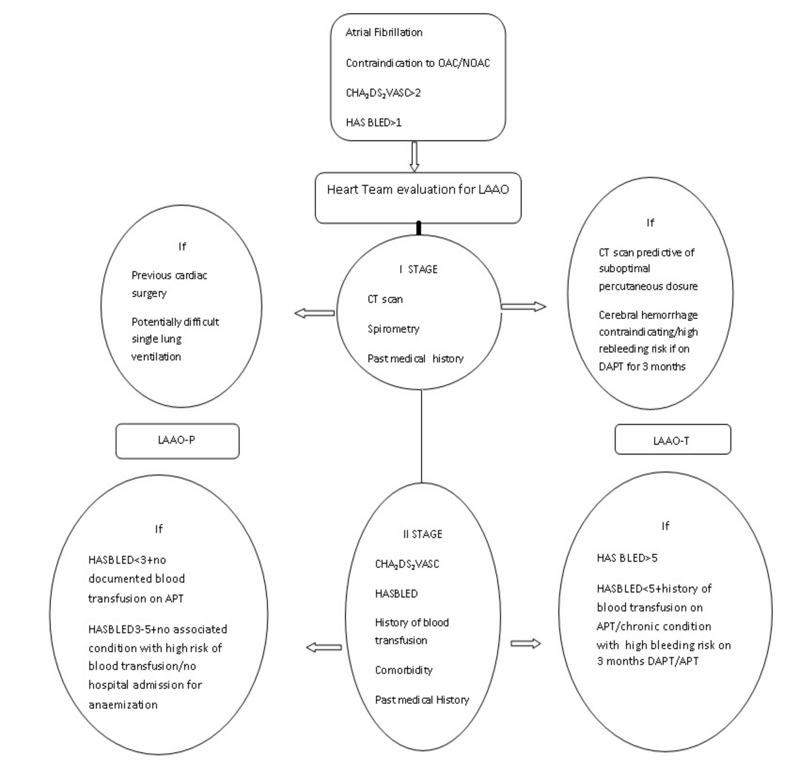 Jcm 11 00176 g001 Jcm 11 00176 g001