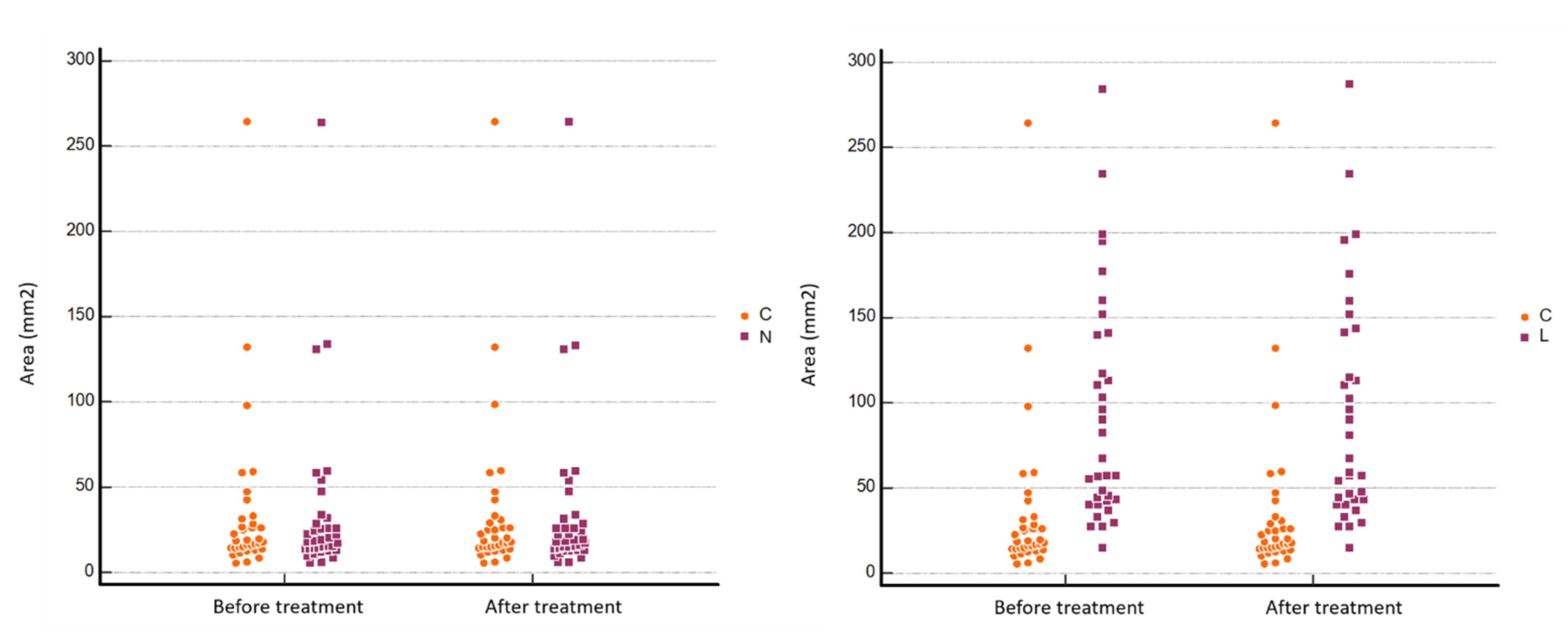 Jcm 11 00182 g002 Jcm 11 00182 g002