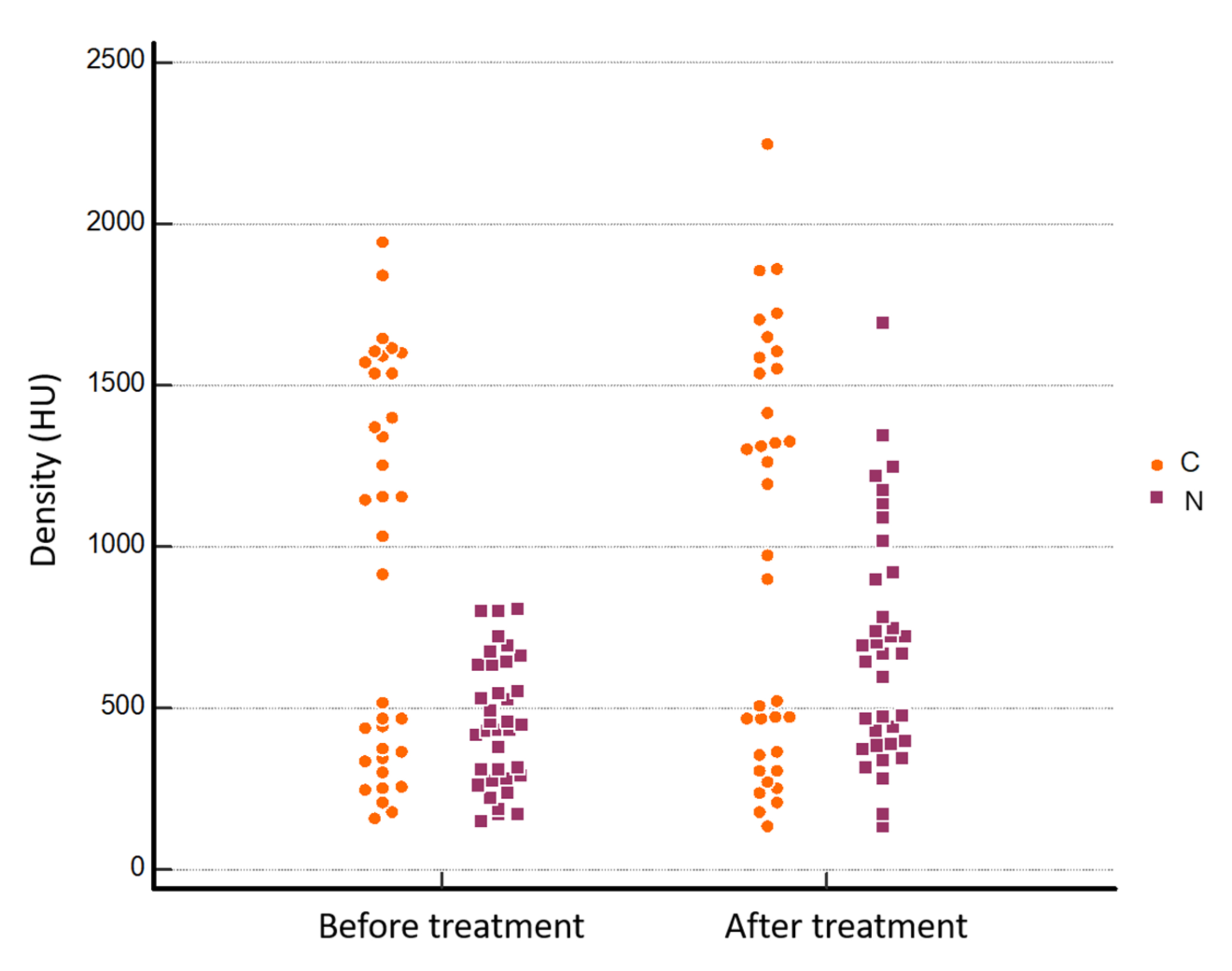 Jcm 11 00182 g003 Jcm 11 00182 g003
