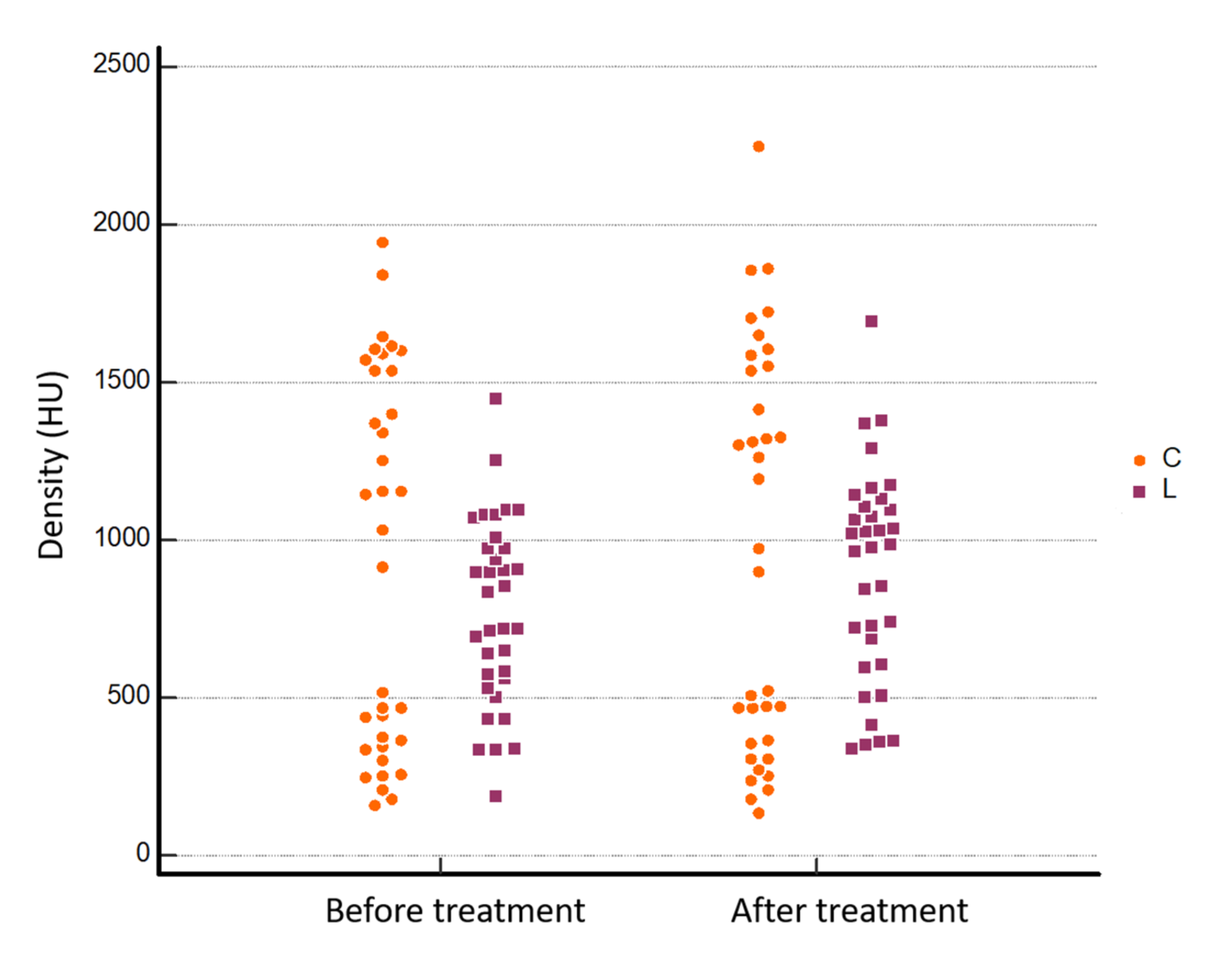 Jcm 11 00182 g004 Jcm 11 00182 g004