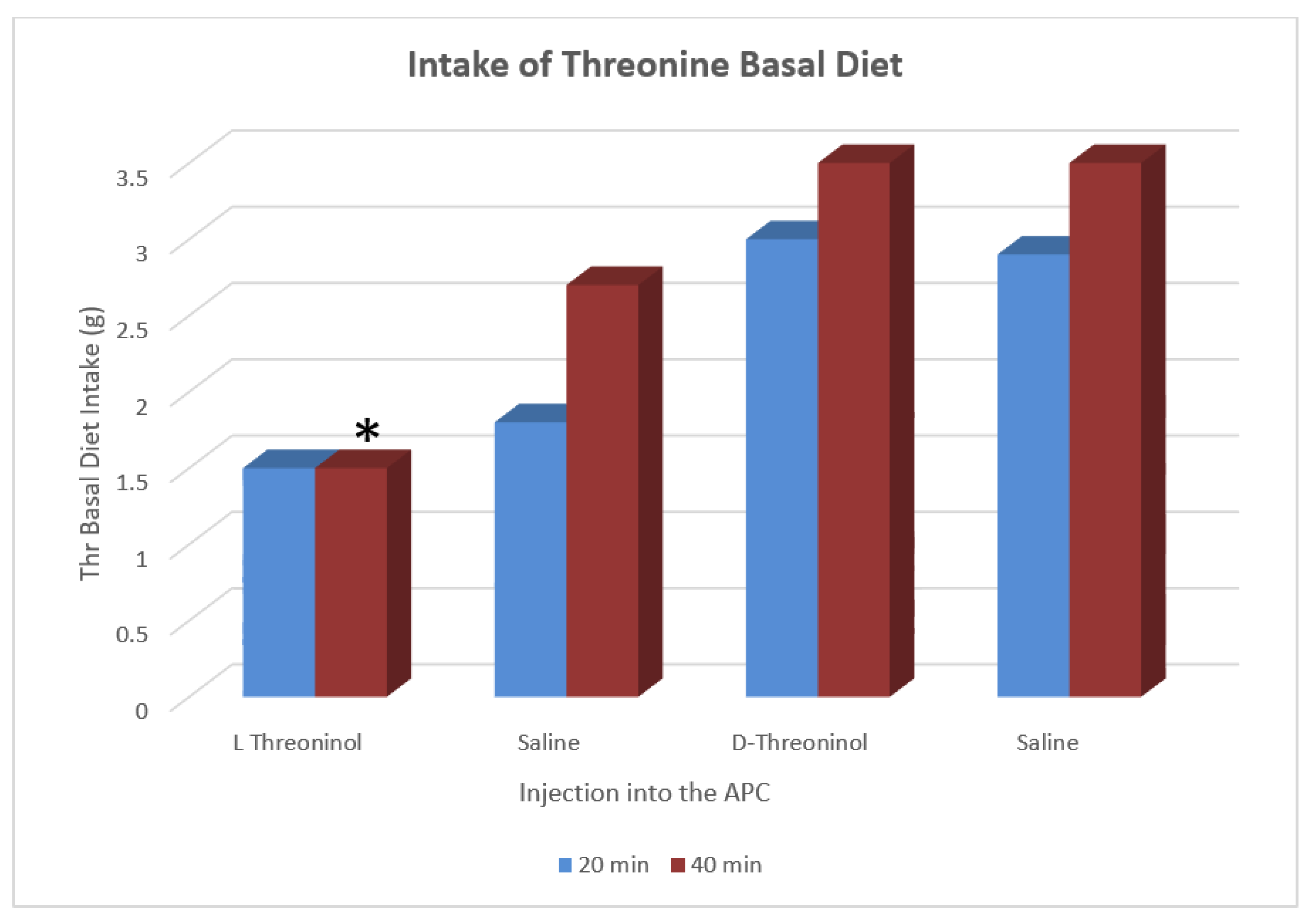 Jcm 11 00191 g003 Jcm 11 00191 g003