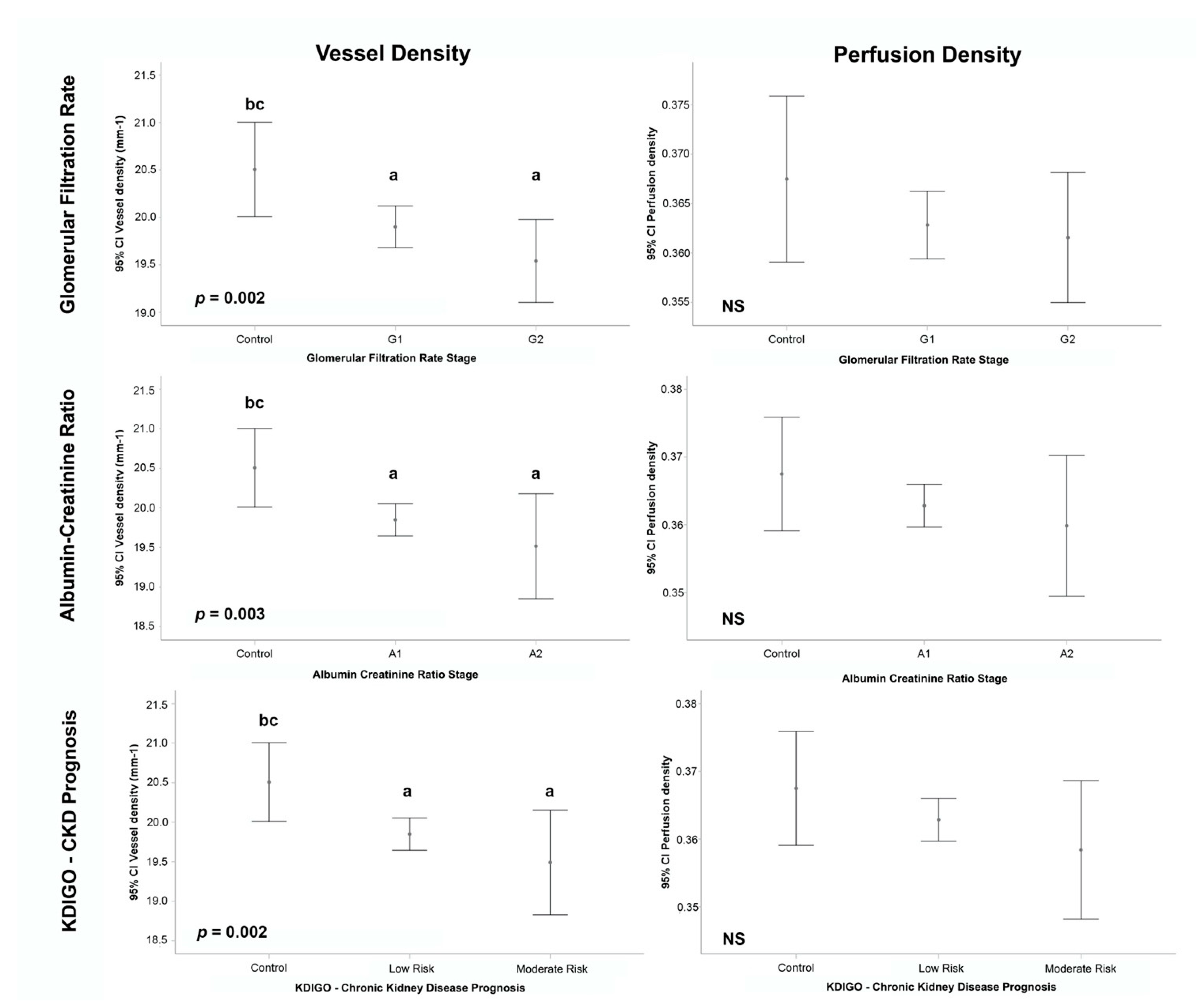 Jcm 11 00197 g004 550