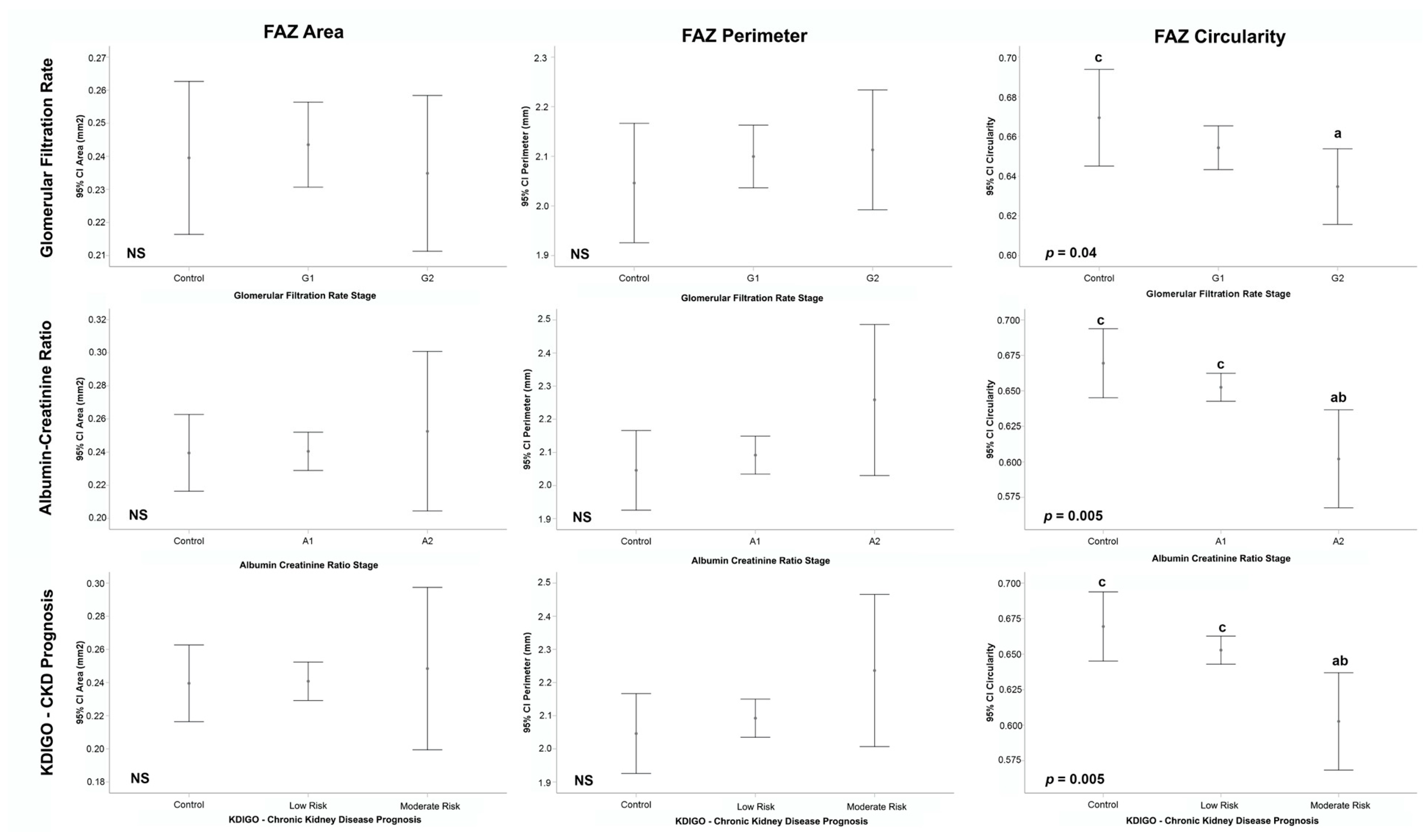 Jcm 11 00197 g005 550