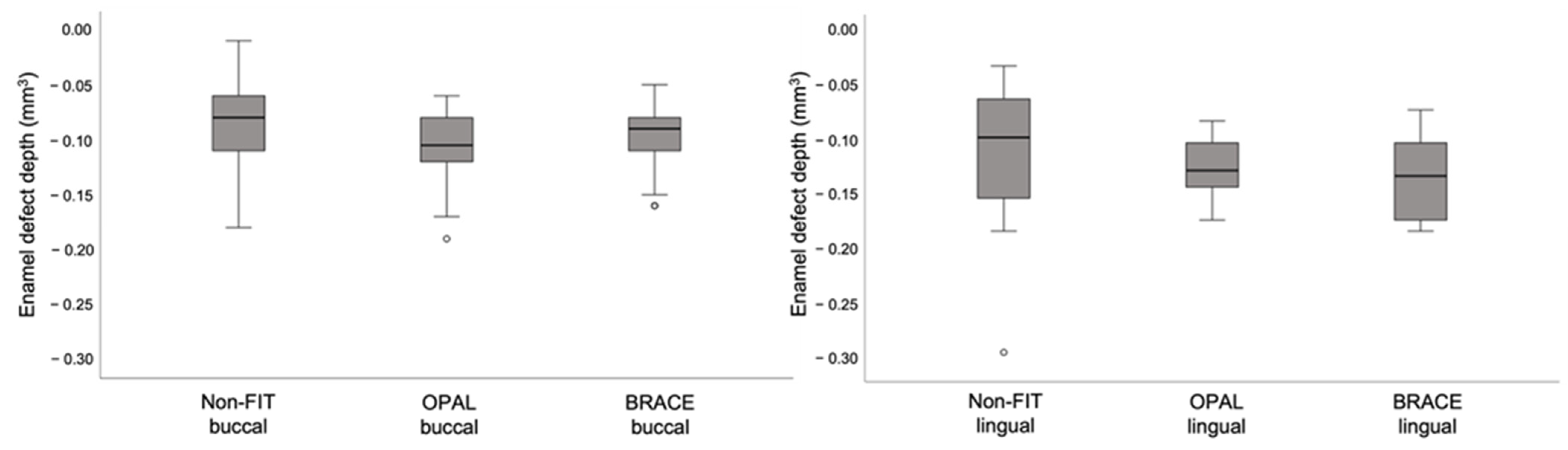 Jcm 11 00213 g008 550