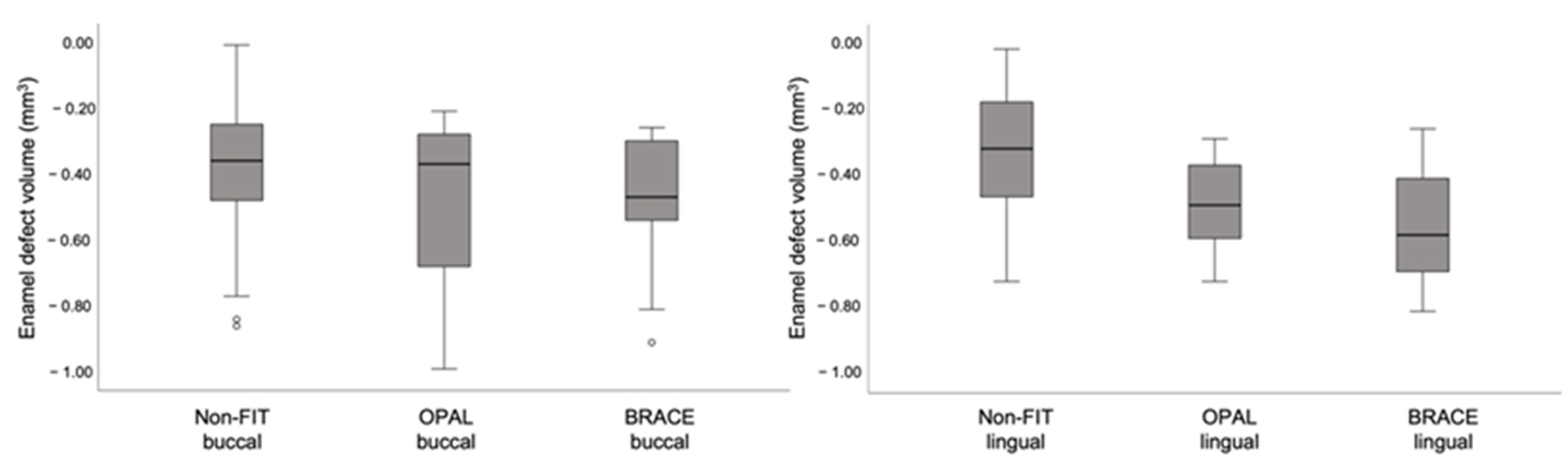 Jcm 11 00213 g009 550