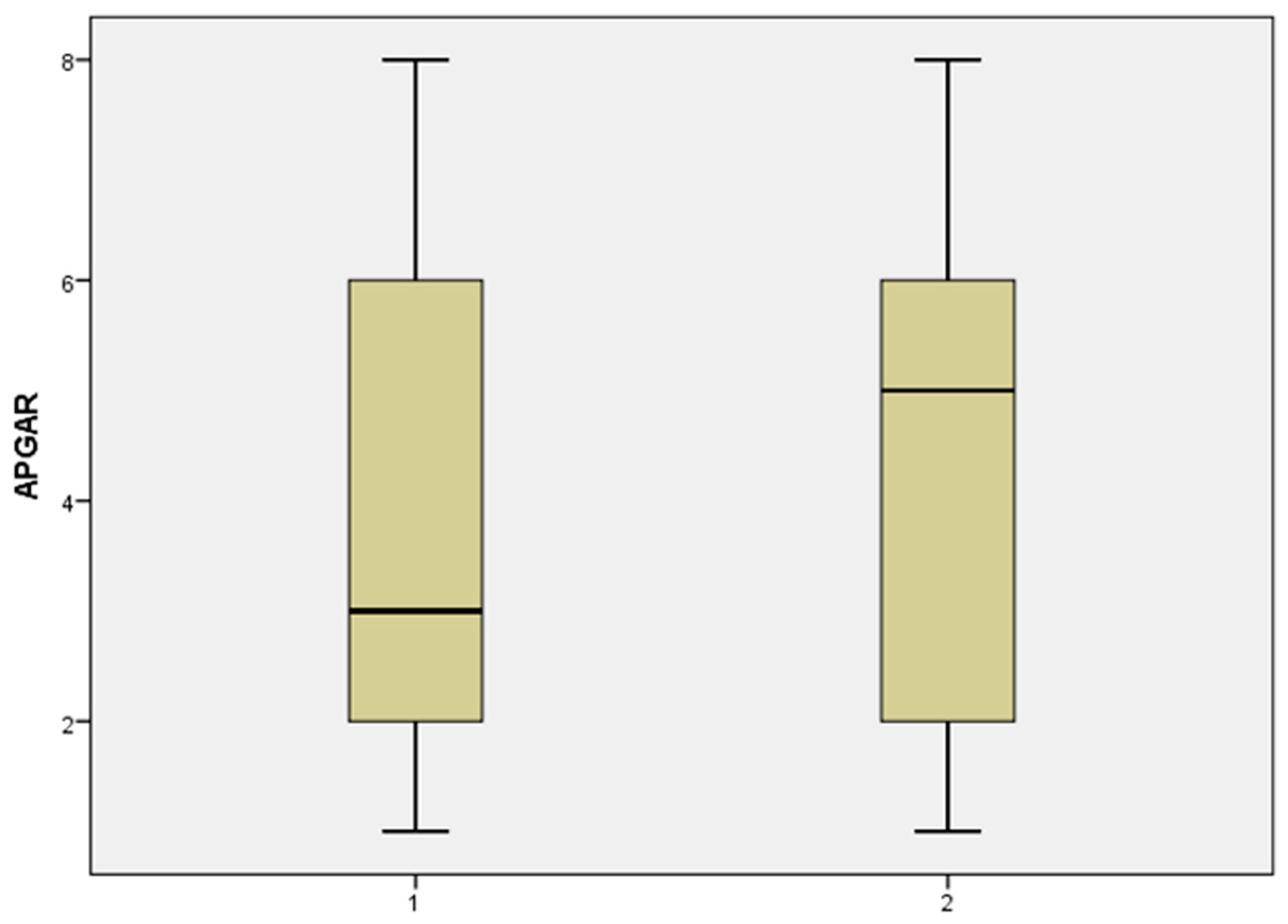 Jcm 11 00214 g003 550