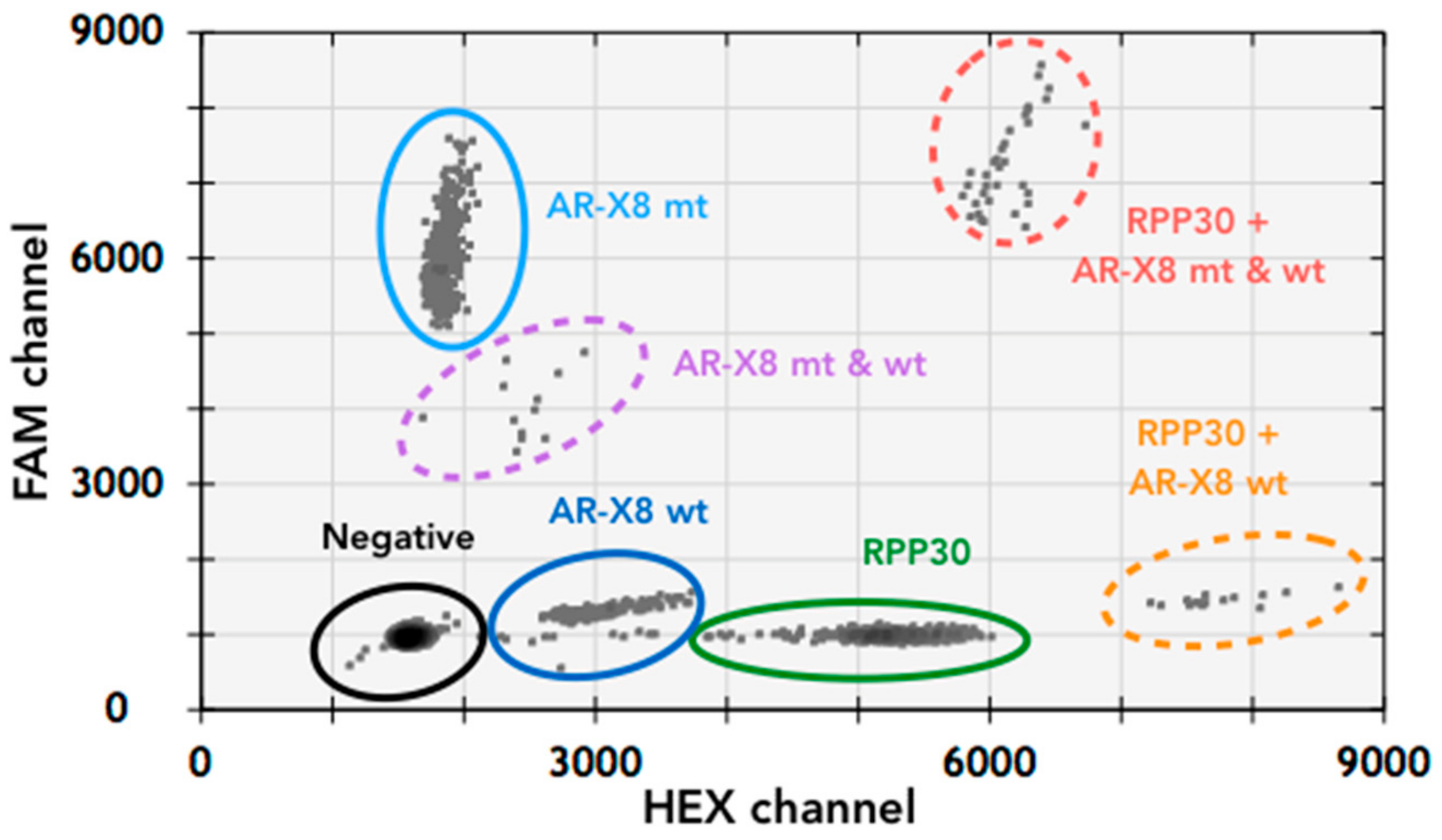 Jcm 11 00257 g001 Jcm 11 00257 g001