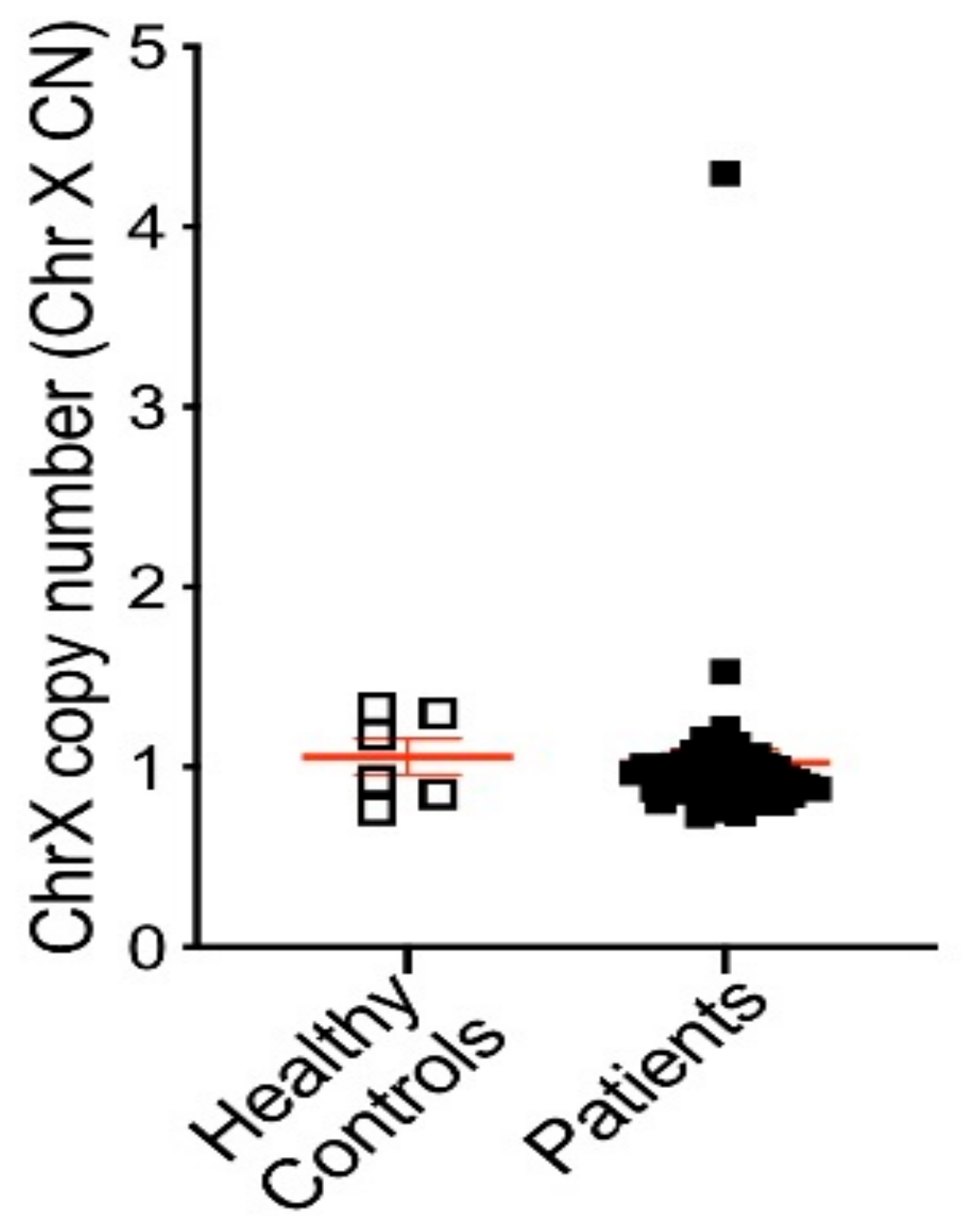 Jcm 11 00257 g005 Jcm 11 00257 g005