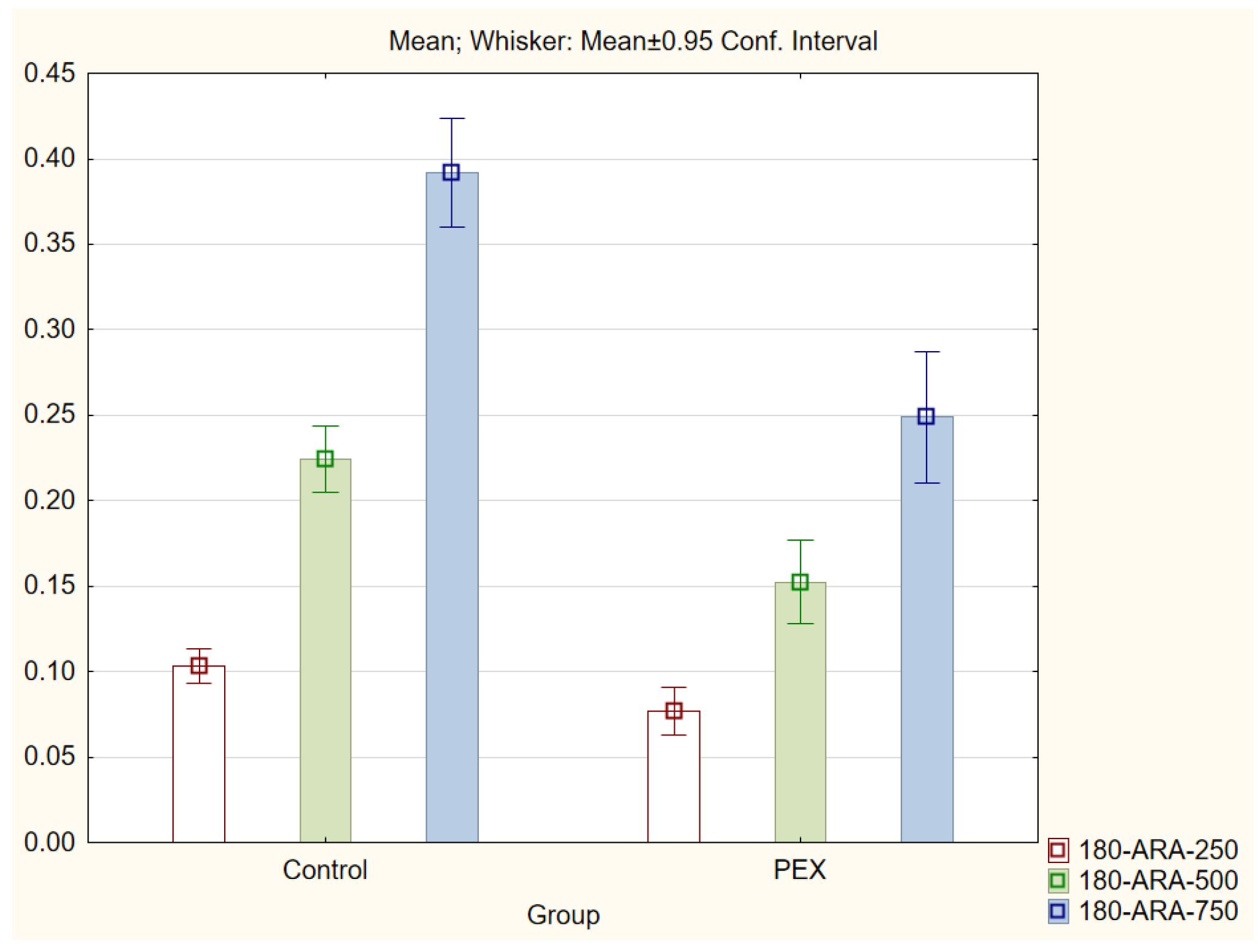 Jcm 11 00268 g001 Jcm 11 00268 g001