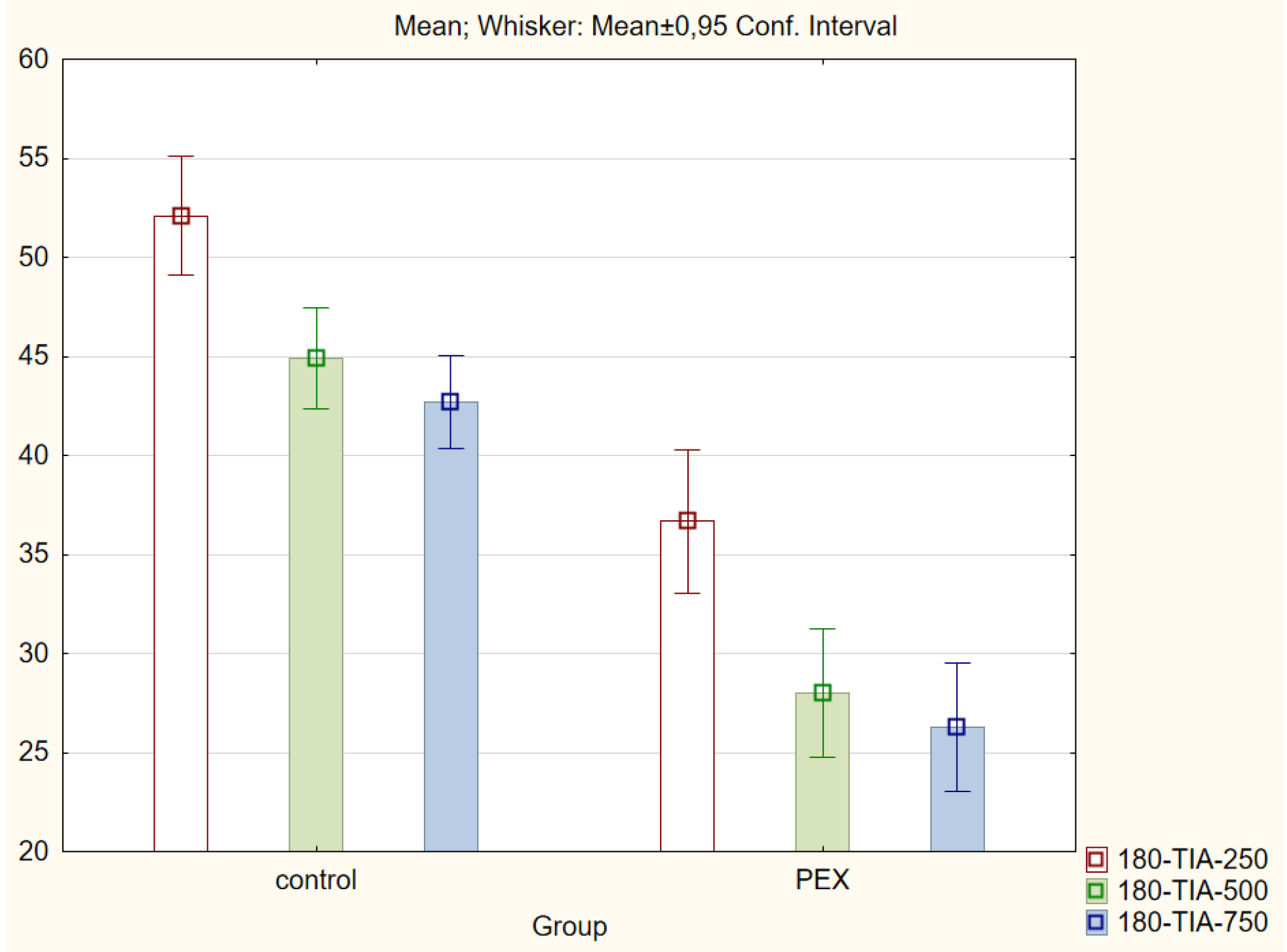 Jcm 11 00268 g004 Jcm 11 00268 g004