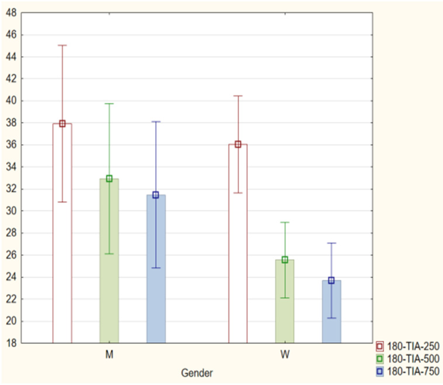 Jcm 11 00268 g005 Jcm 11 00268 g005