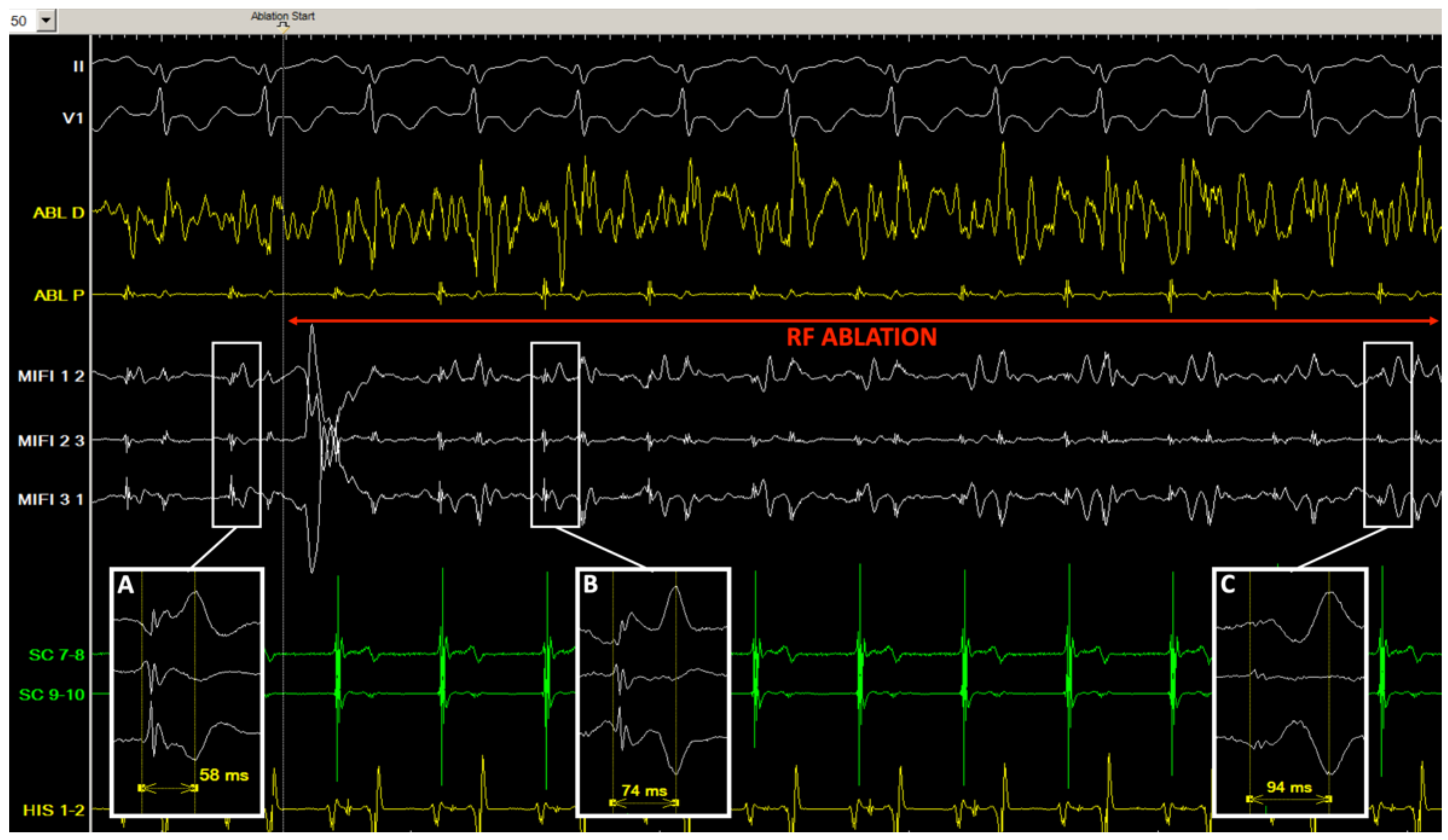 Jcm 11 00282 g004 550