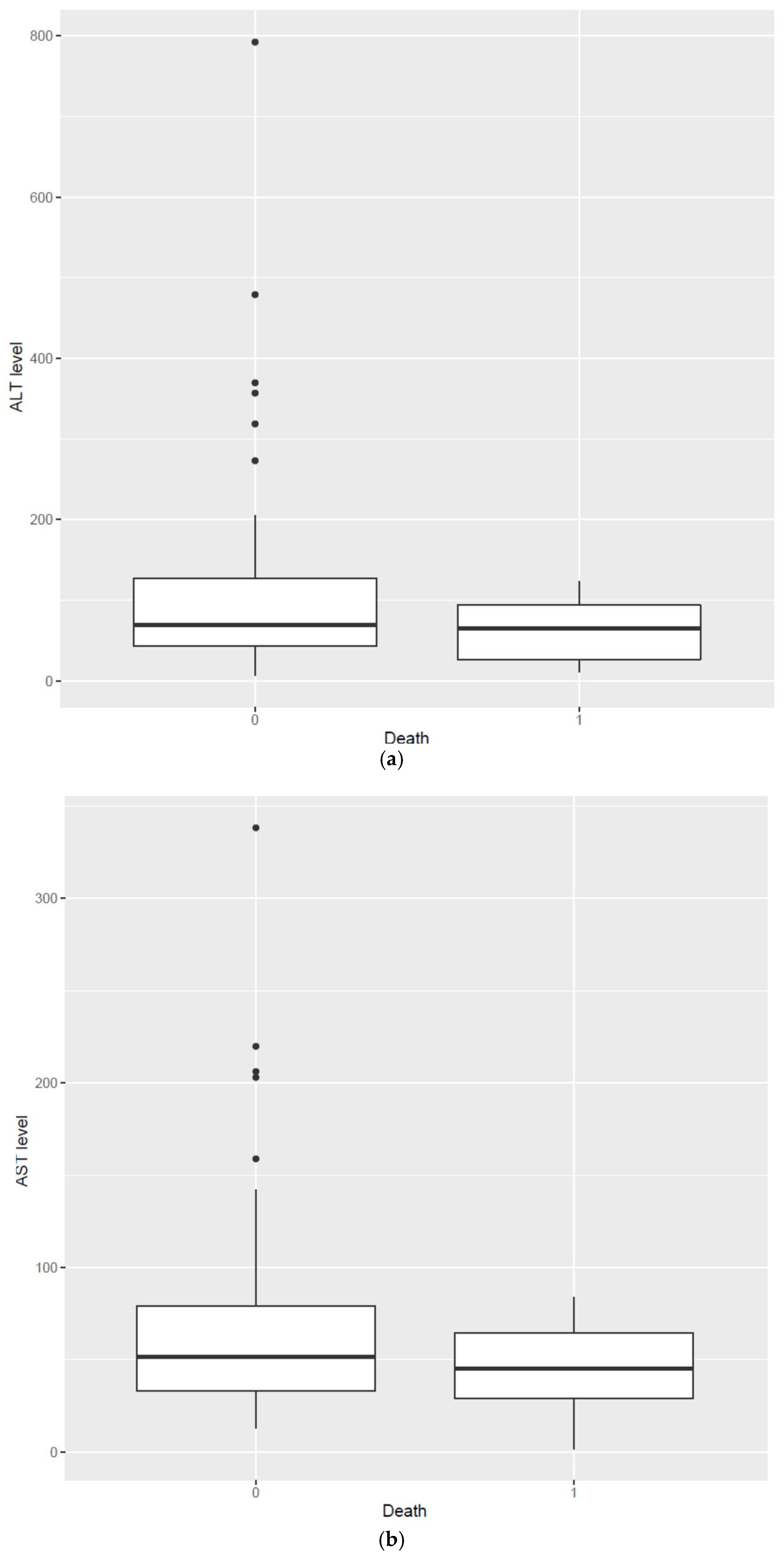 Jcm 11 00308 g001 550