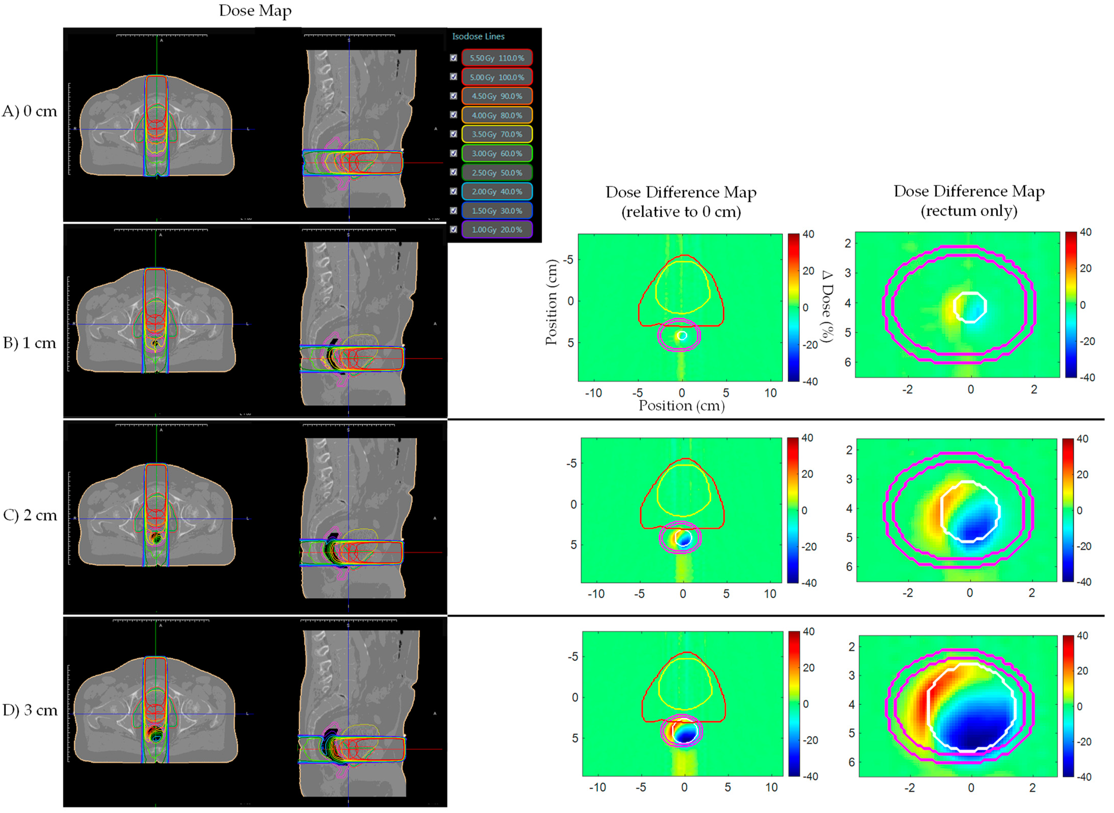 Jcm 11 00364 g004 550