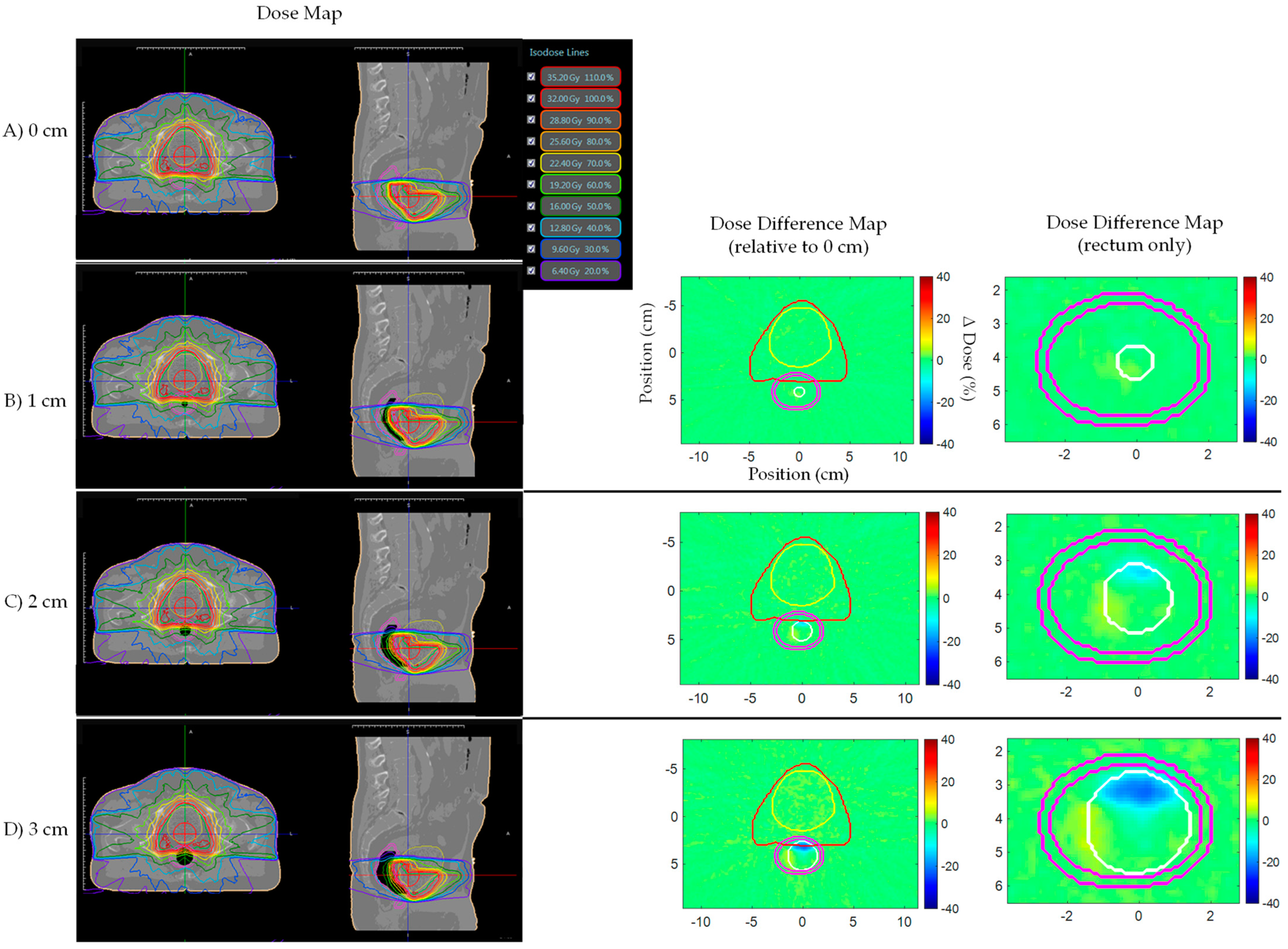 Jcm 11 00364 g006 550