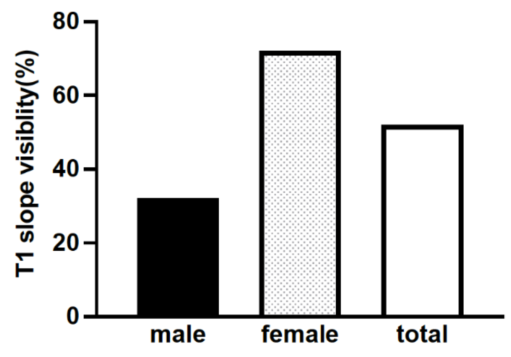 Jcm 11 00411 g001 550
