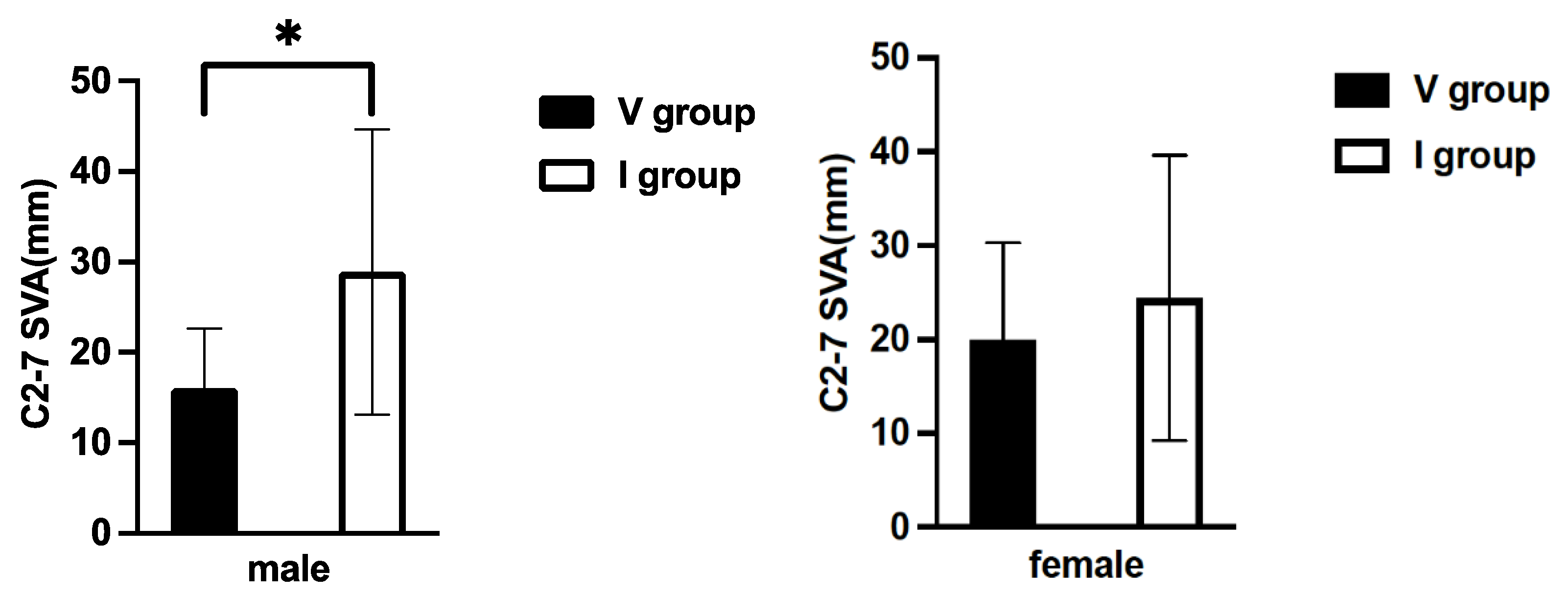 Jcm 11 00411 g002 550