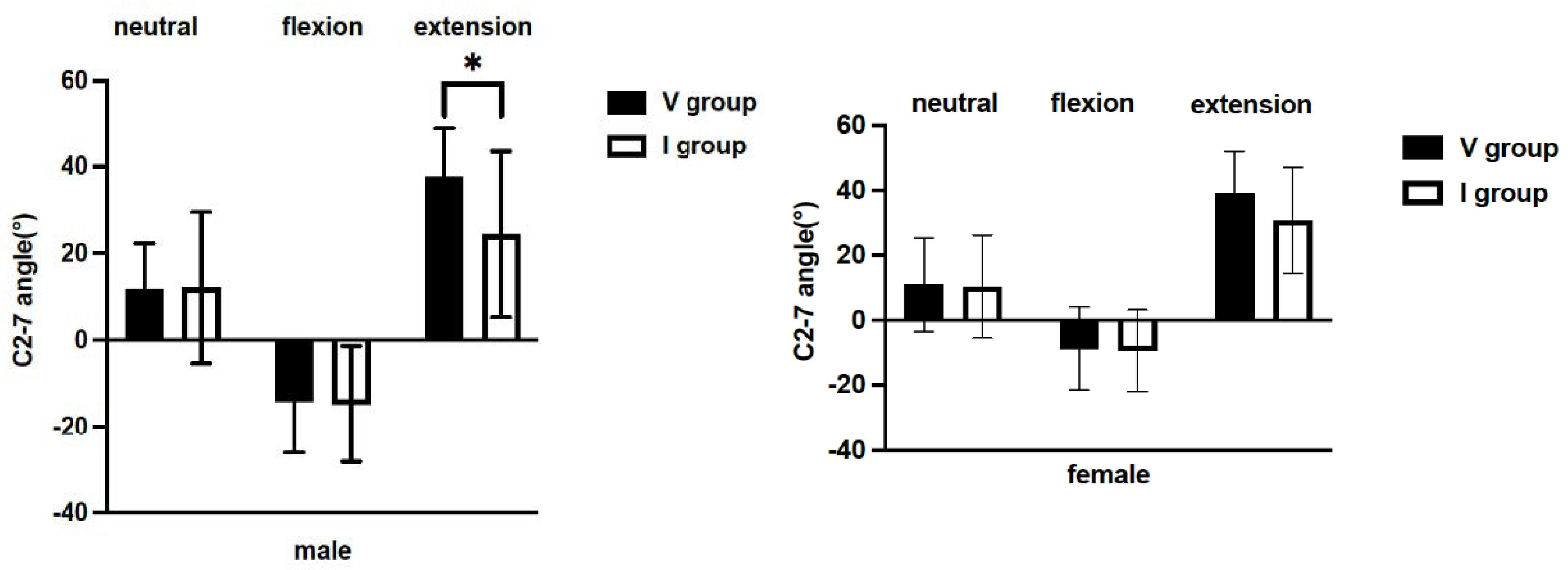 Jcm 11 00411 g003 550